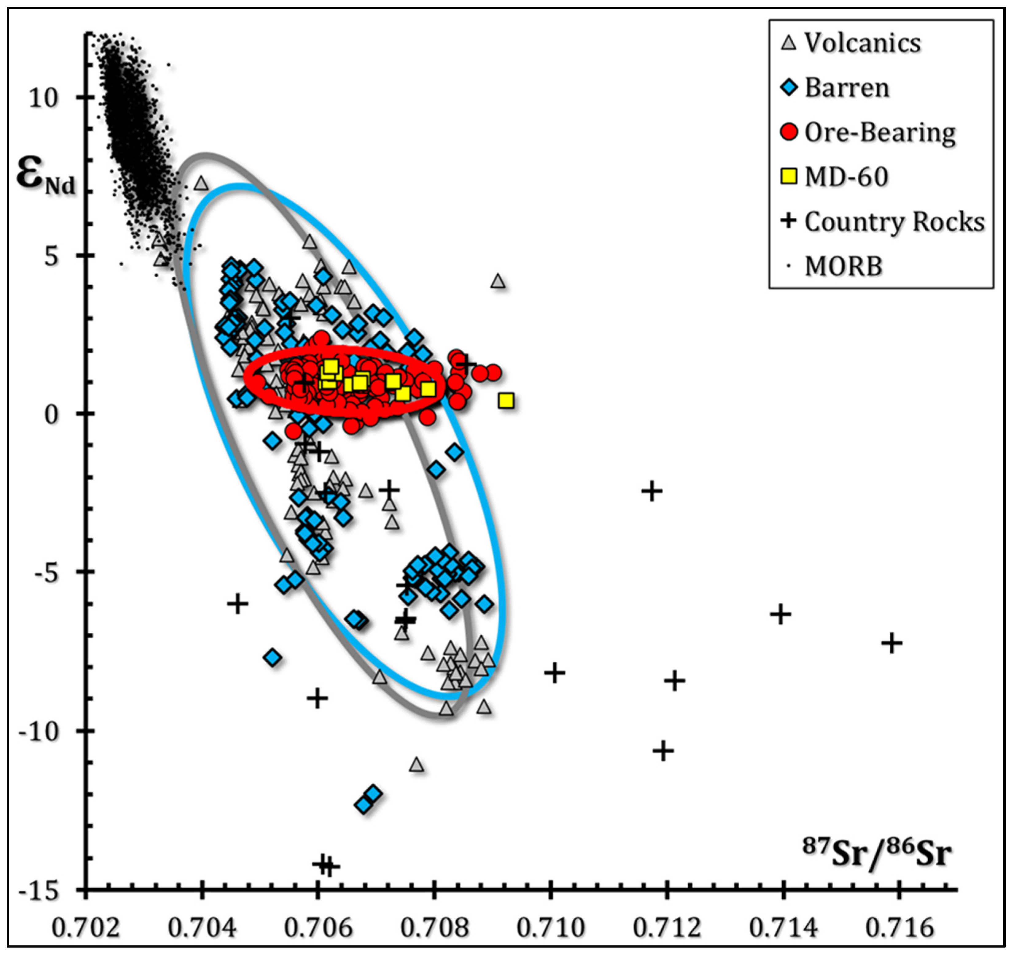 Minerals 13 00213 g014