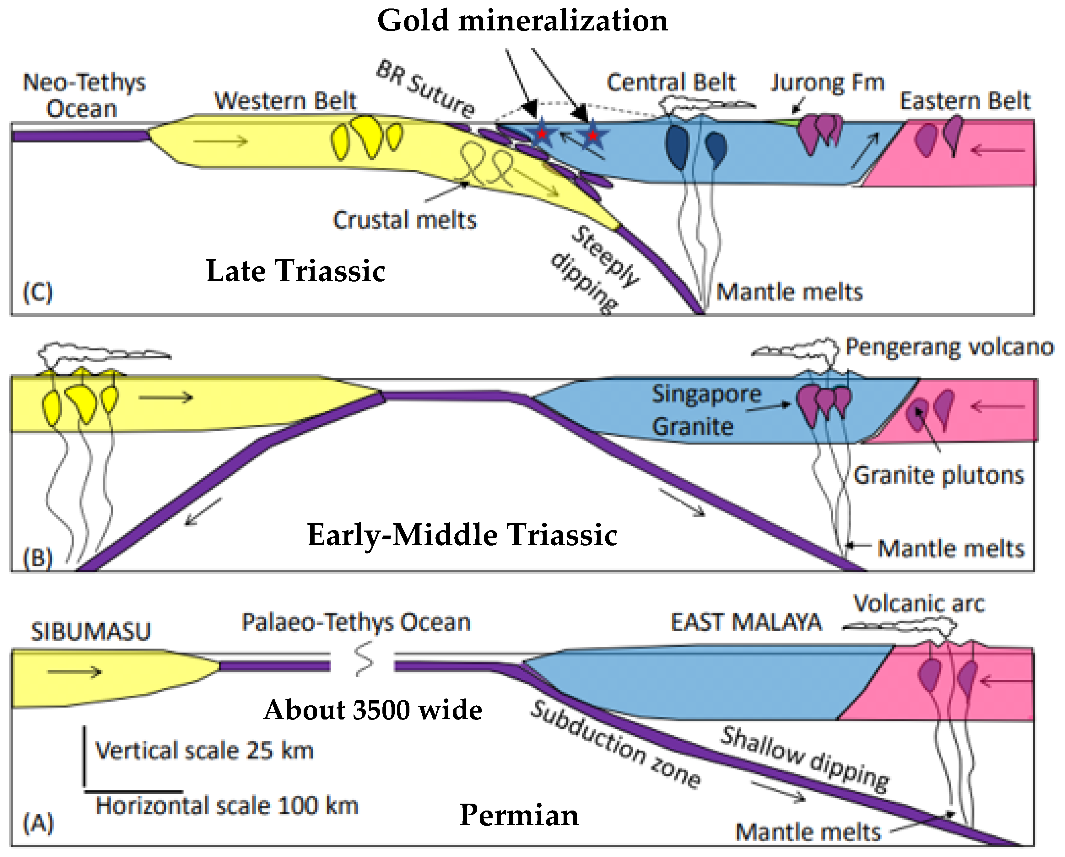 Minerals 13 00221 g002