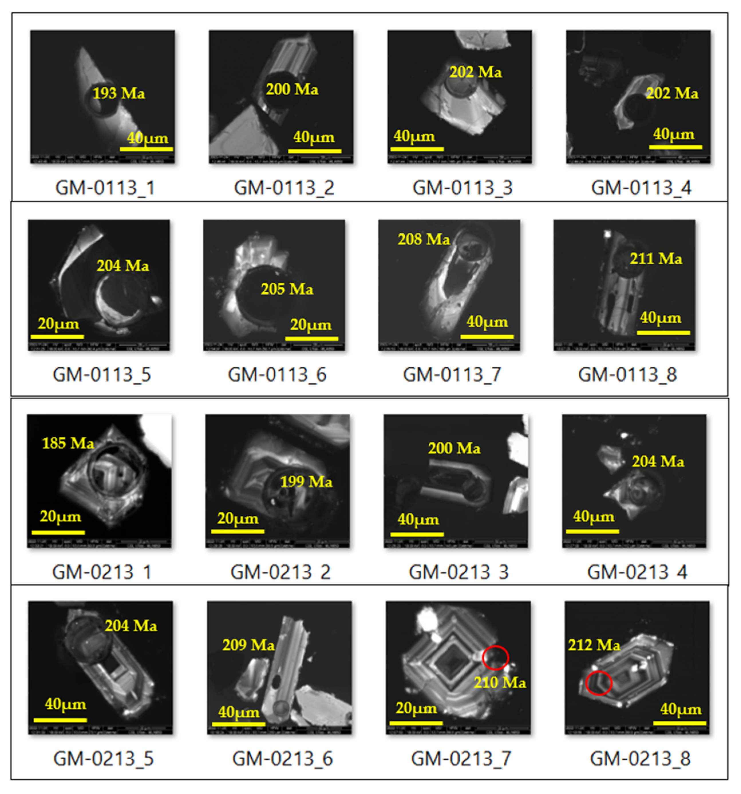 Minerals 13 00221 g008