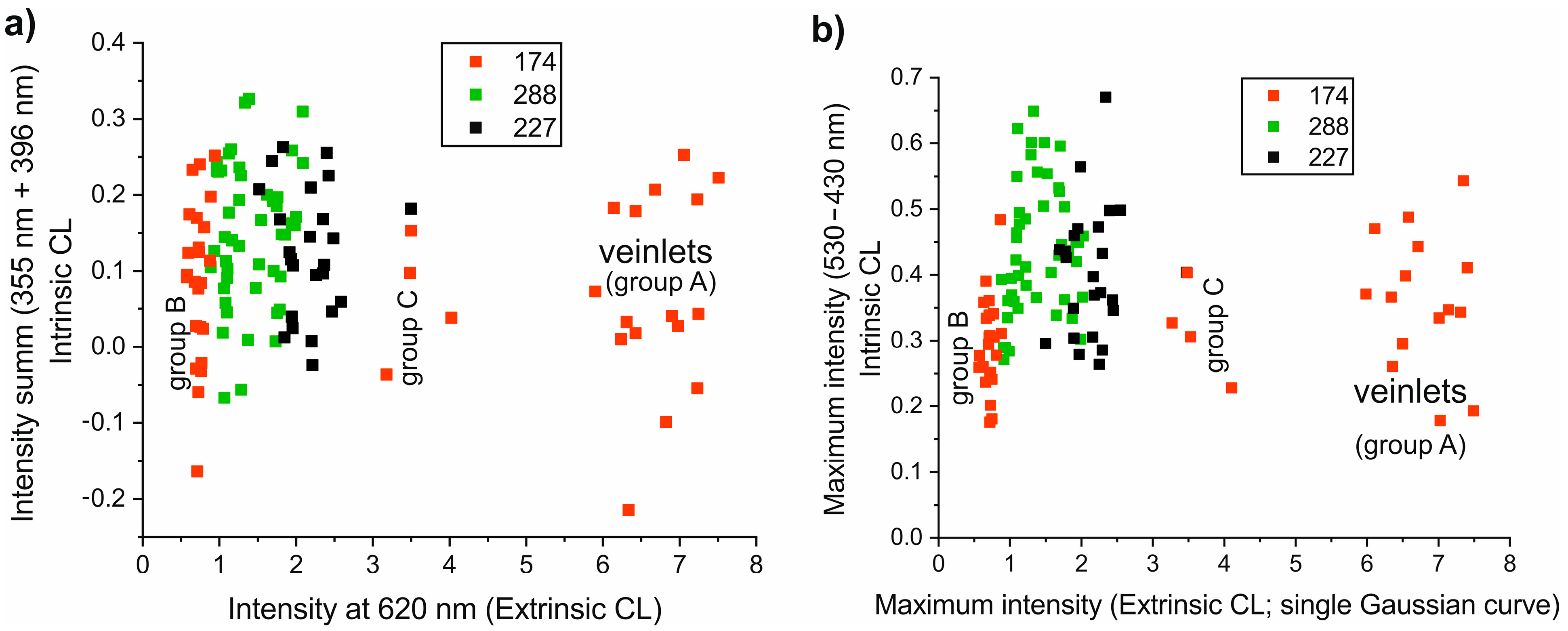Minerals 13 00244 g004
