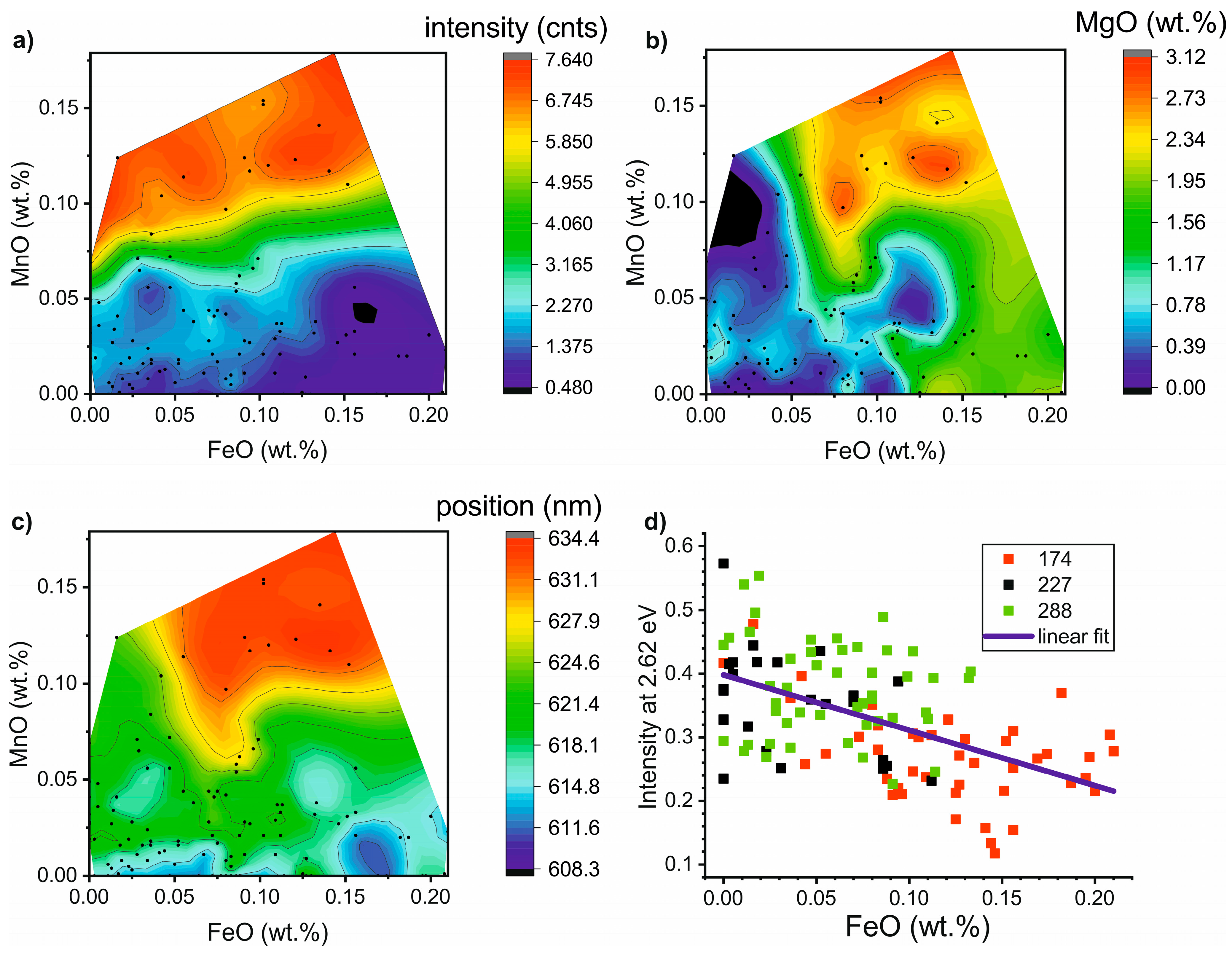 Minerals 13 00244 g009