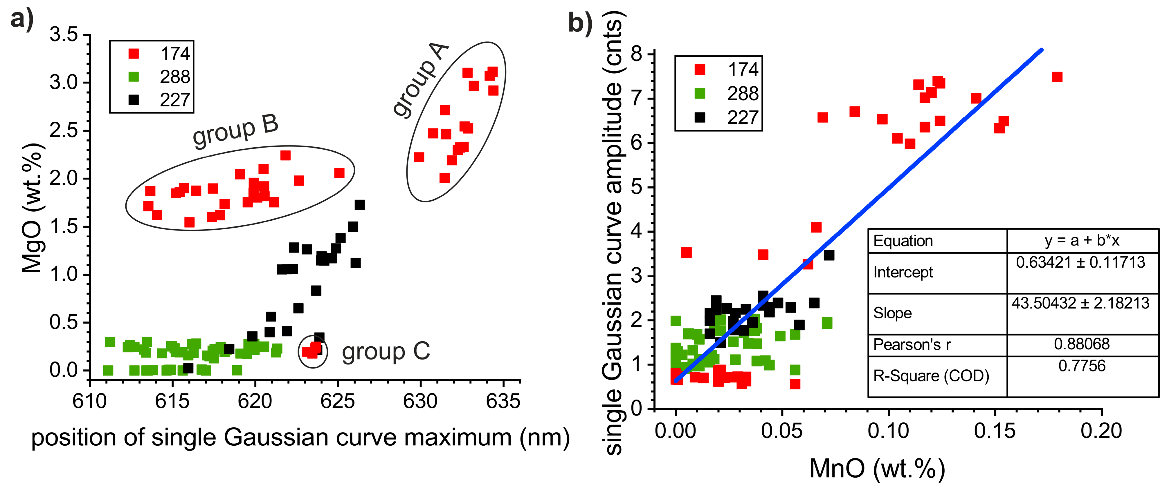 Minerals 13 00244 g010