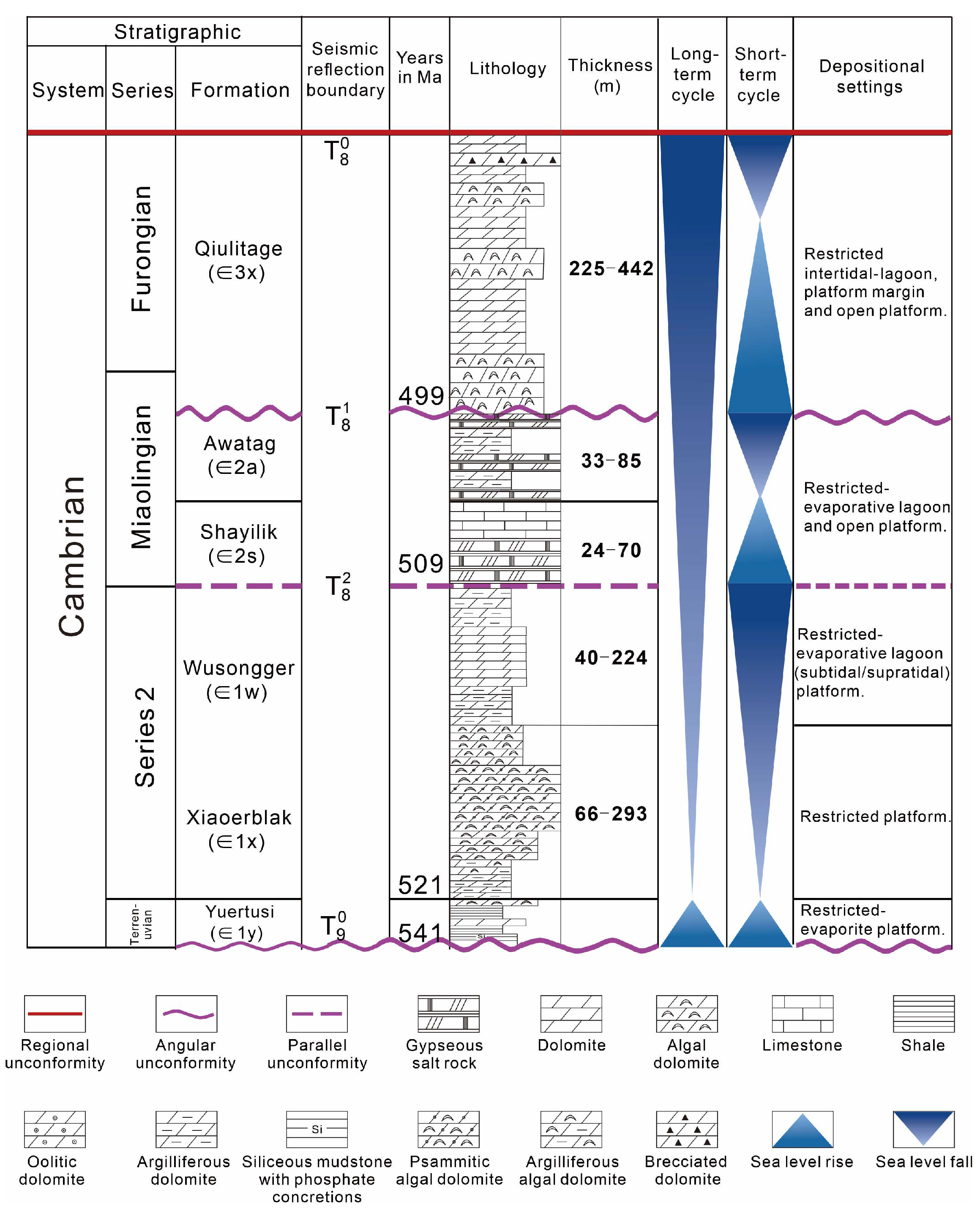 Minerals 13 00245 g002