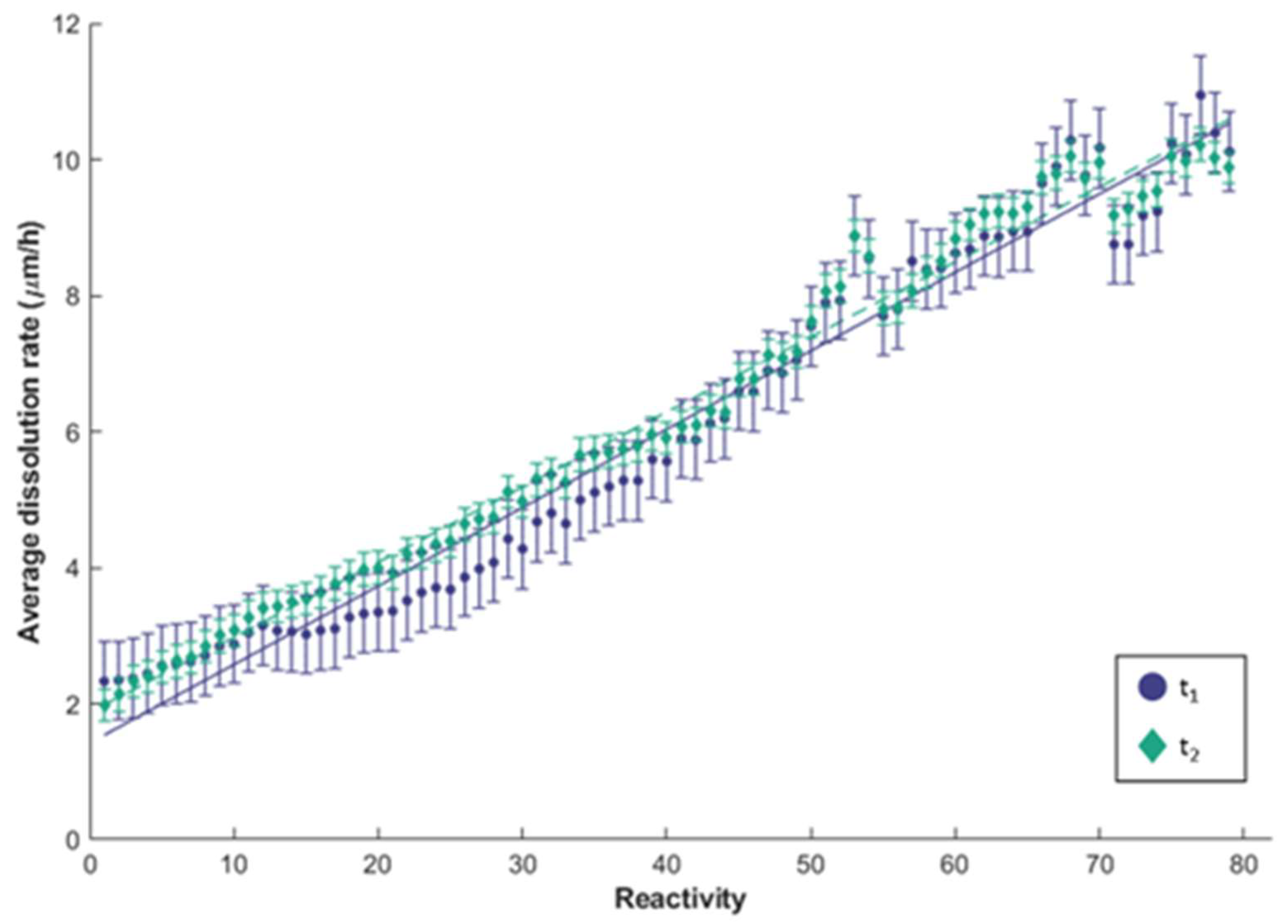 Minerals 13 00253 g010