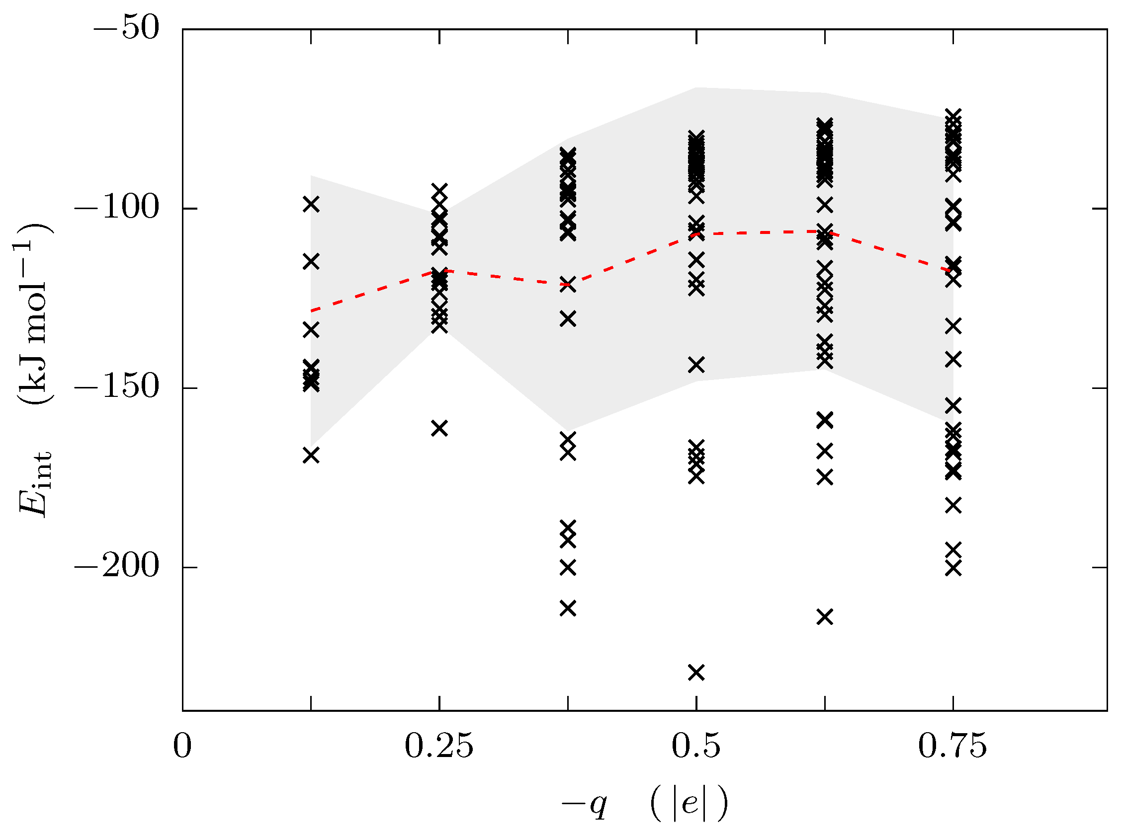 Minerals 13 00280 g006 Minerals 13 00280 g006