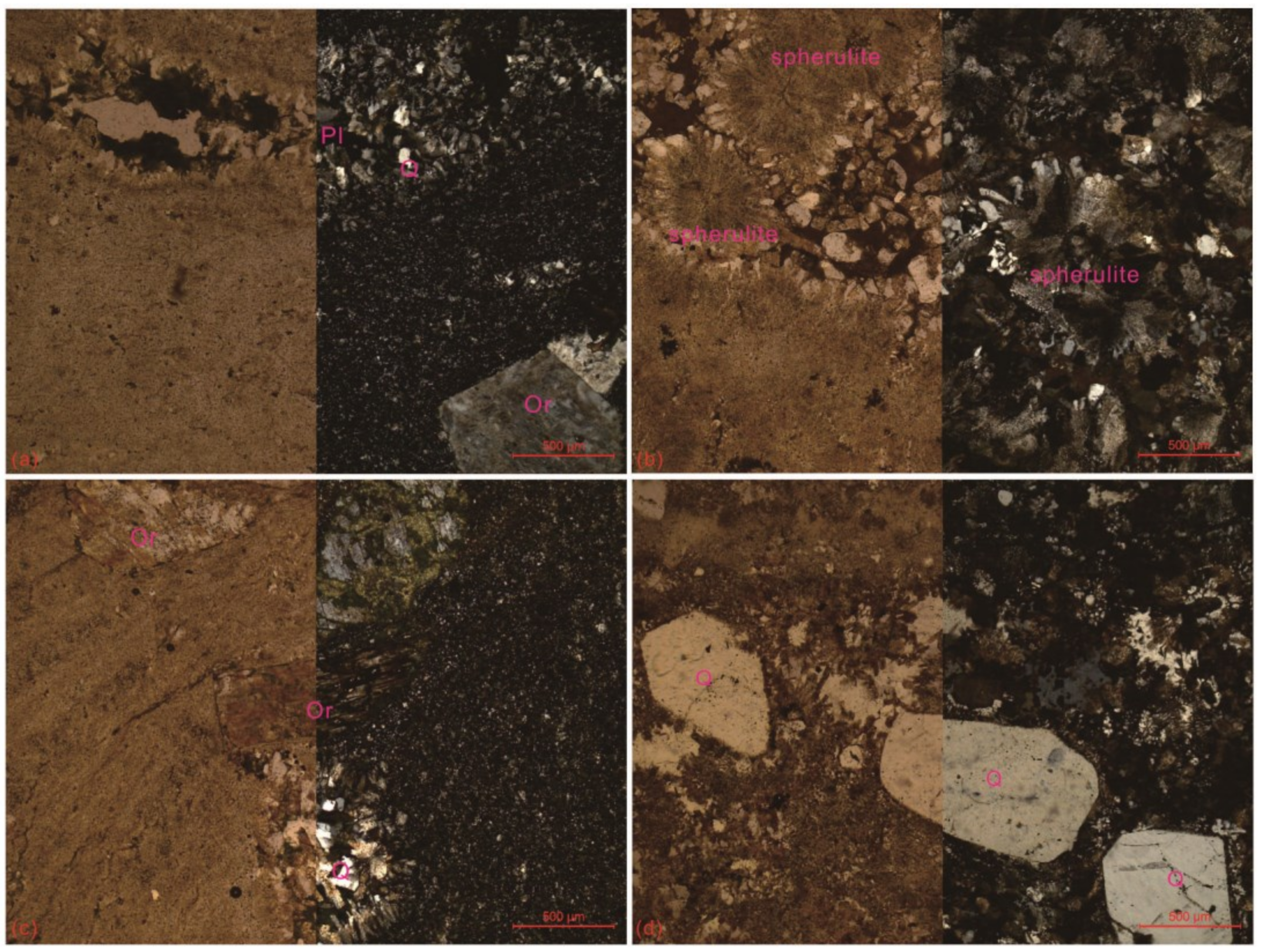 Minerals 13 00290 g004 Minerals 13 00290 g004