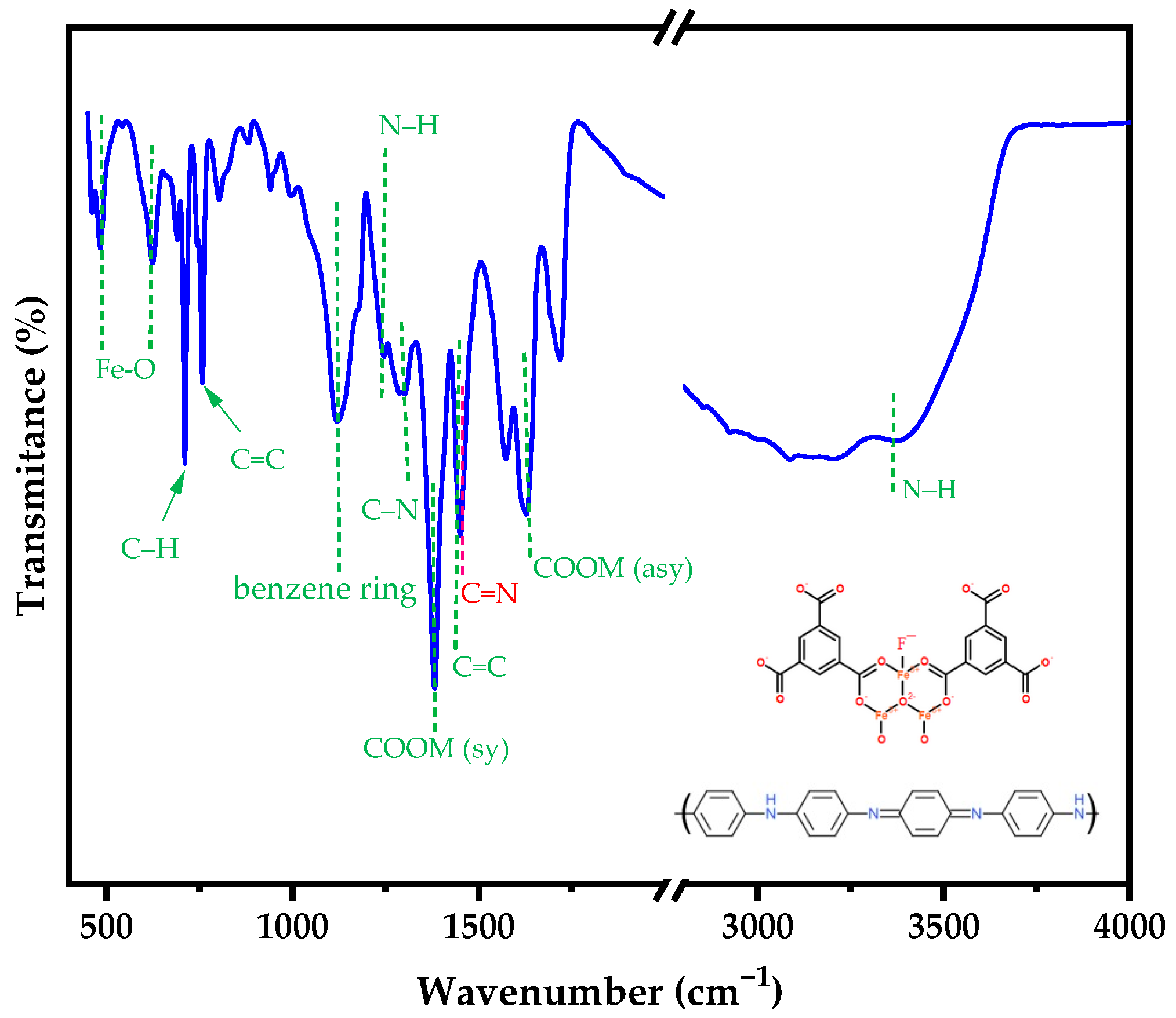 Minerals 13 00299 g002