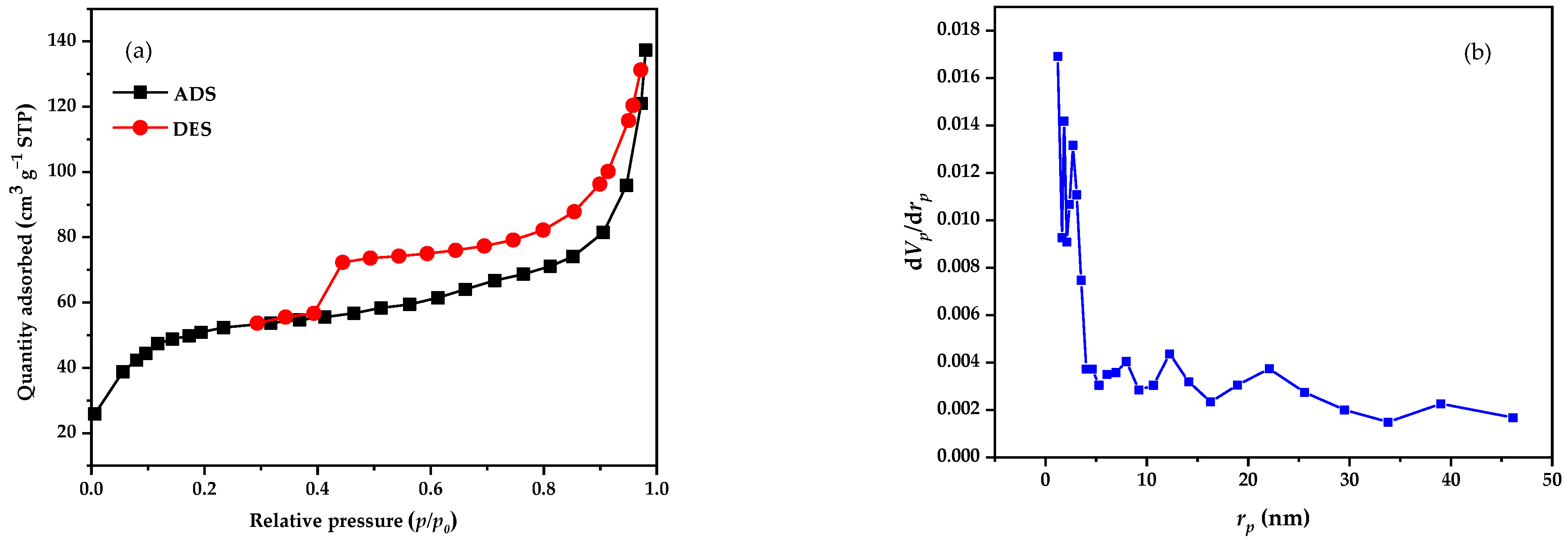 Minerals 13 00299 g005