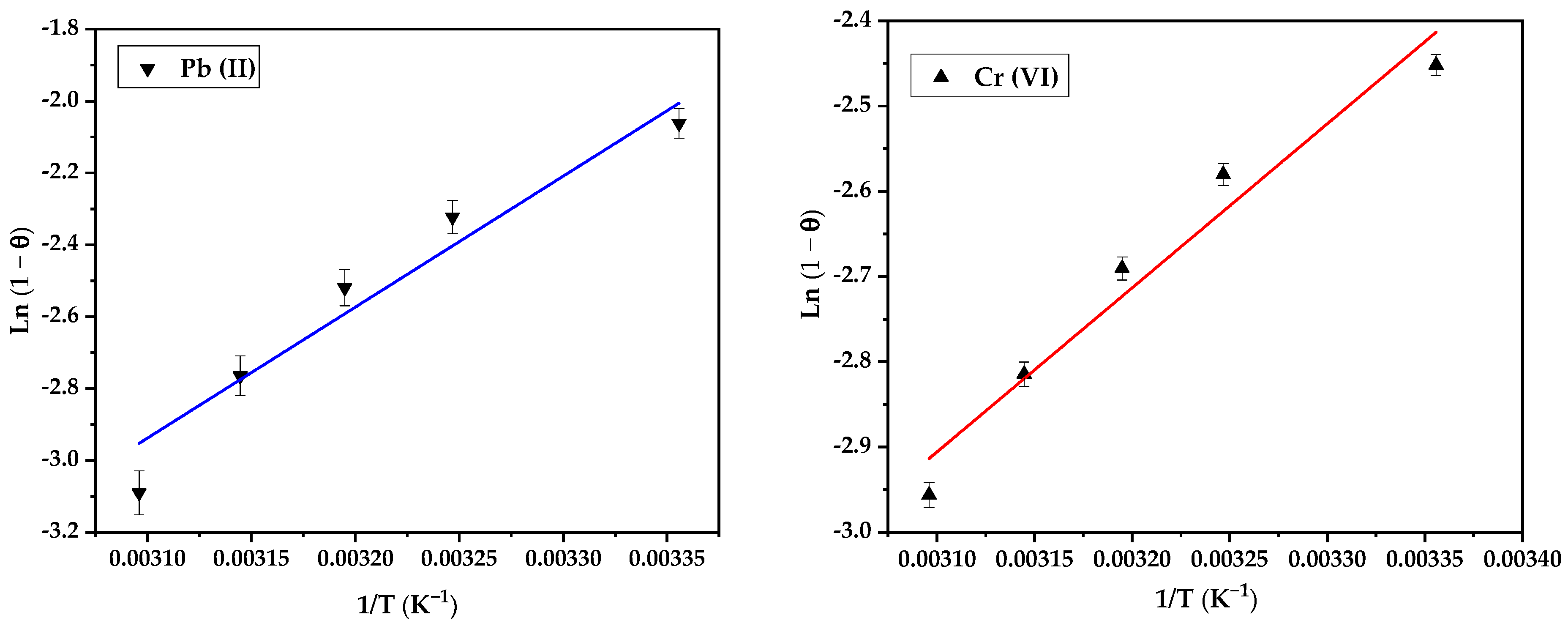 Minerals 13 00299 g009