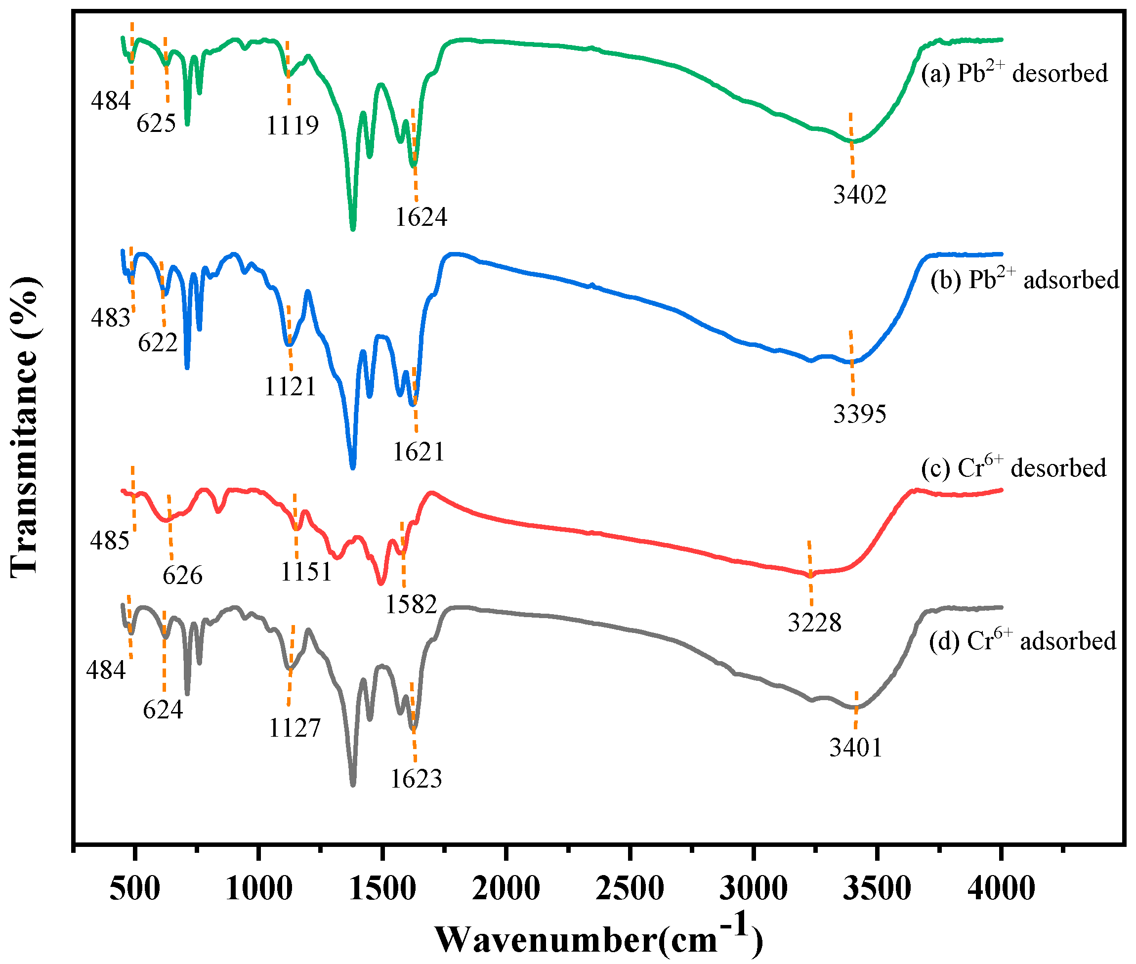 Minerals 13 00299 g012