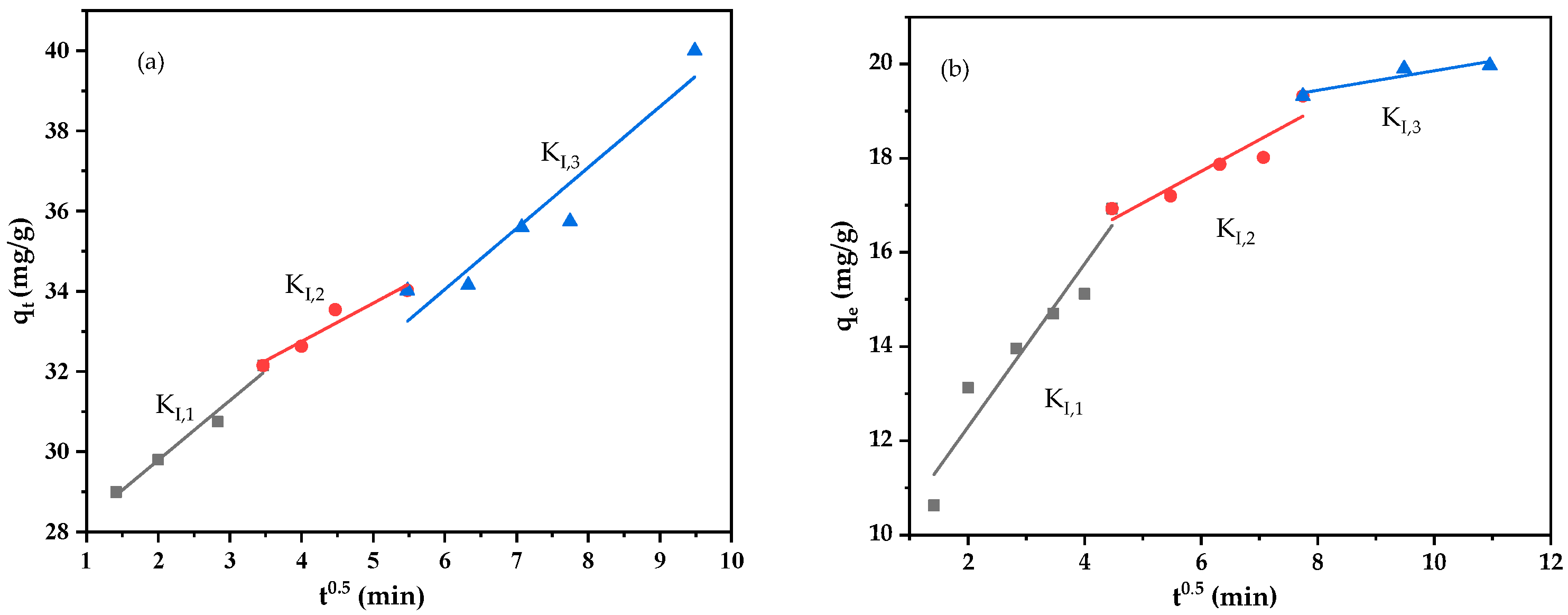 Minerals 13 00299 g0a3