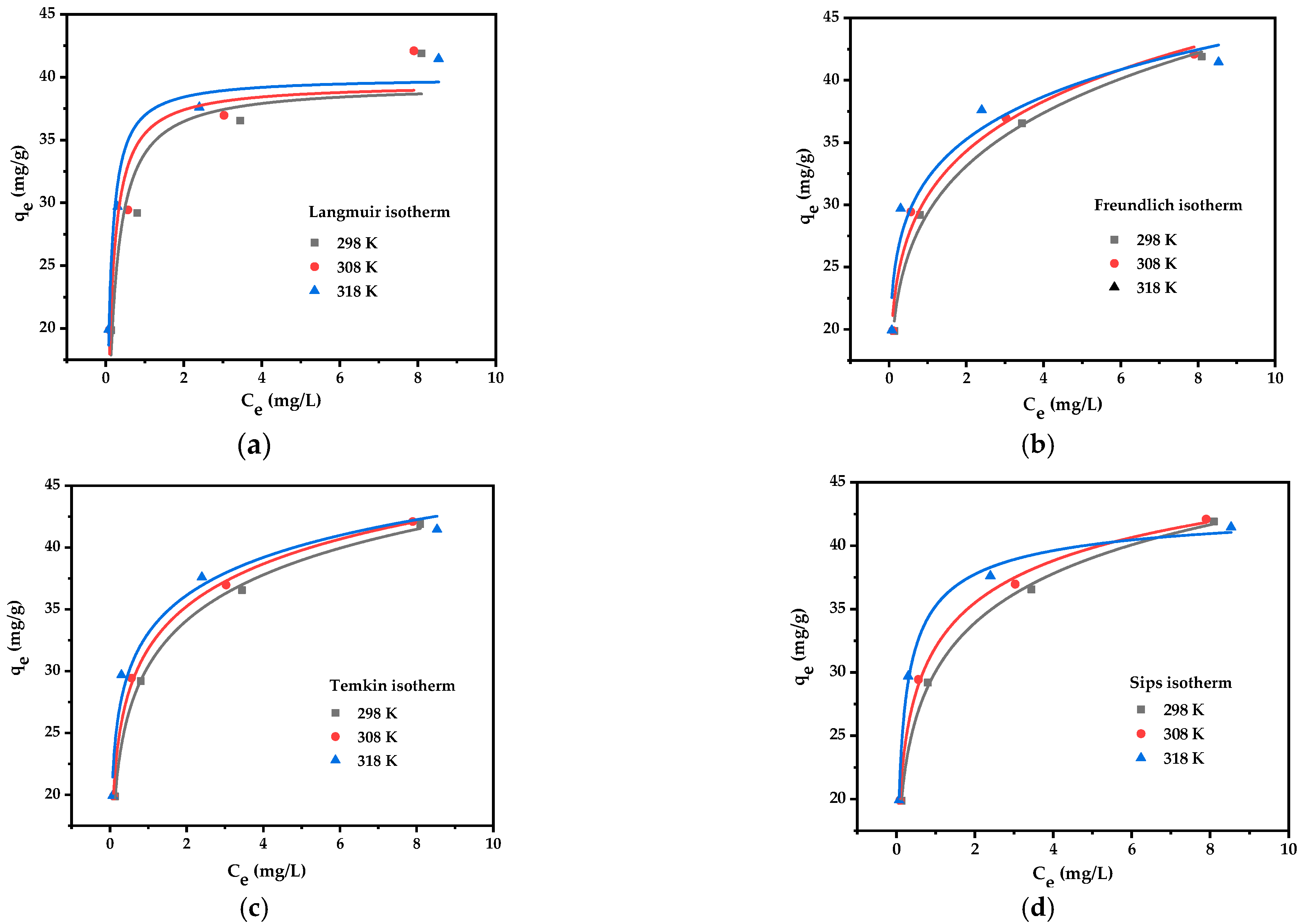 Minerals 13 00299 g0a5