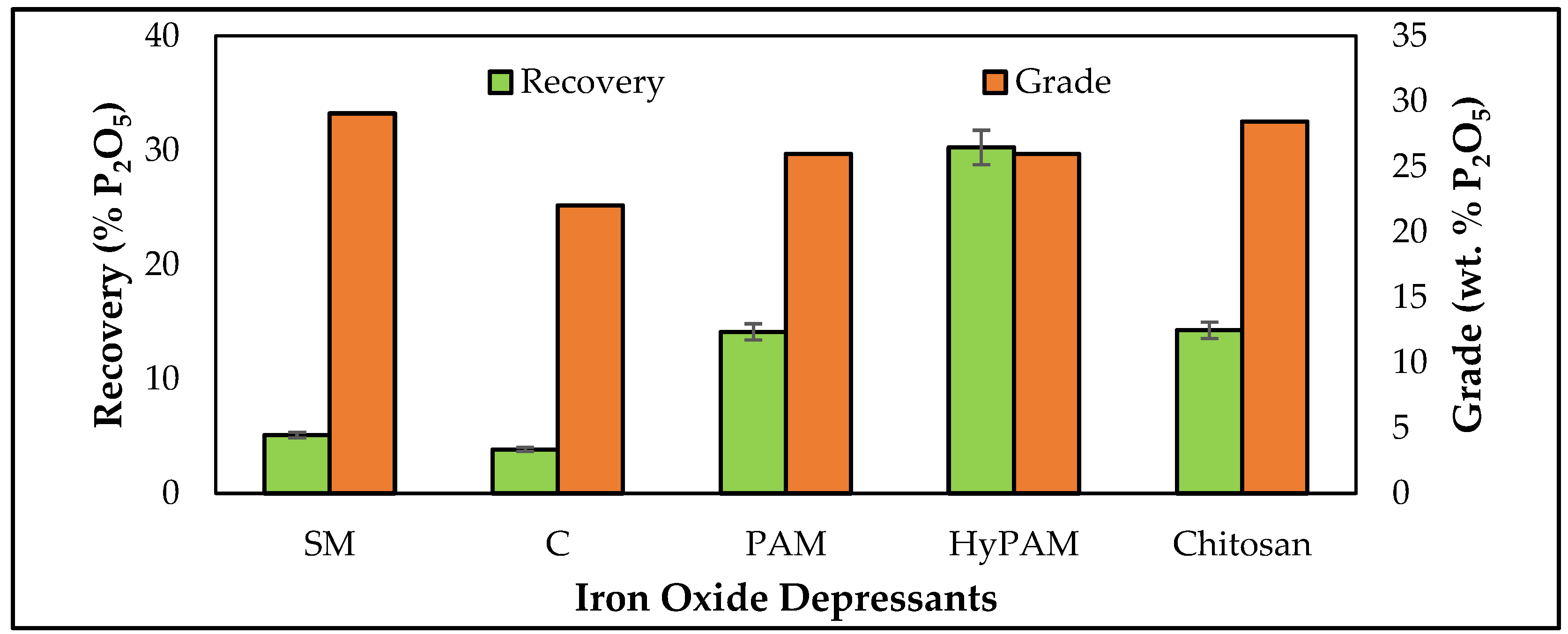 Minerals 13 00301 g005