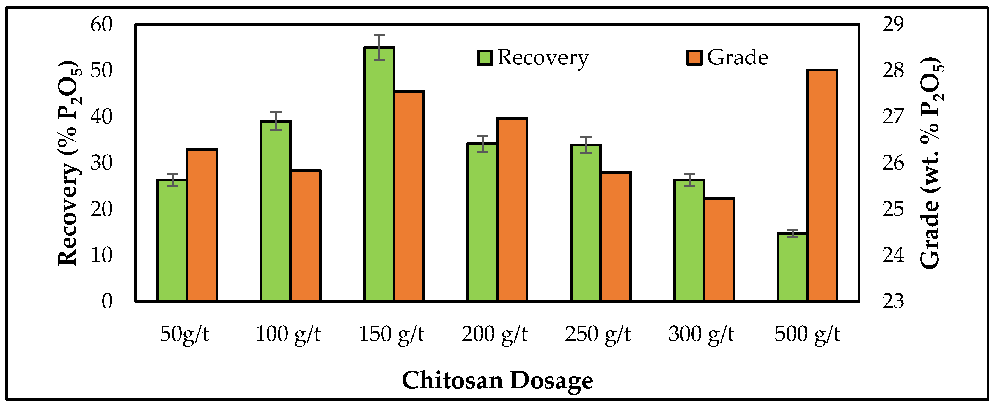 Minerals 13 00301 g006