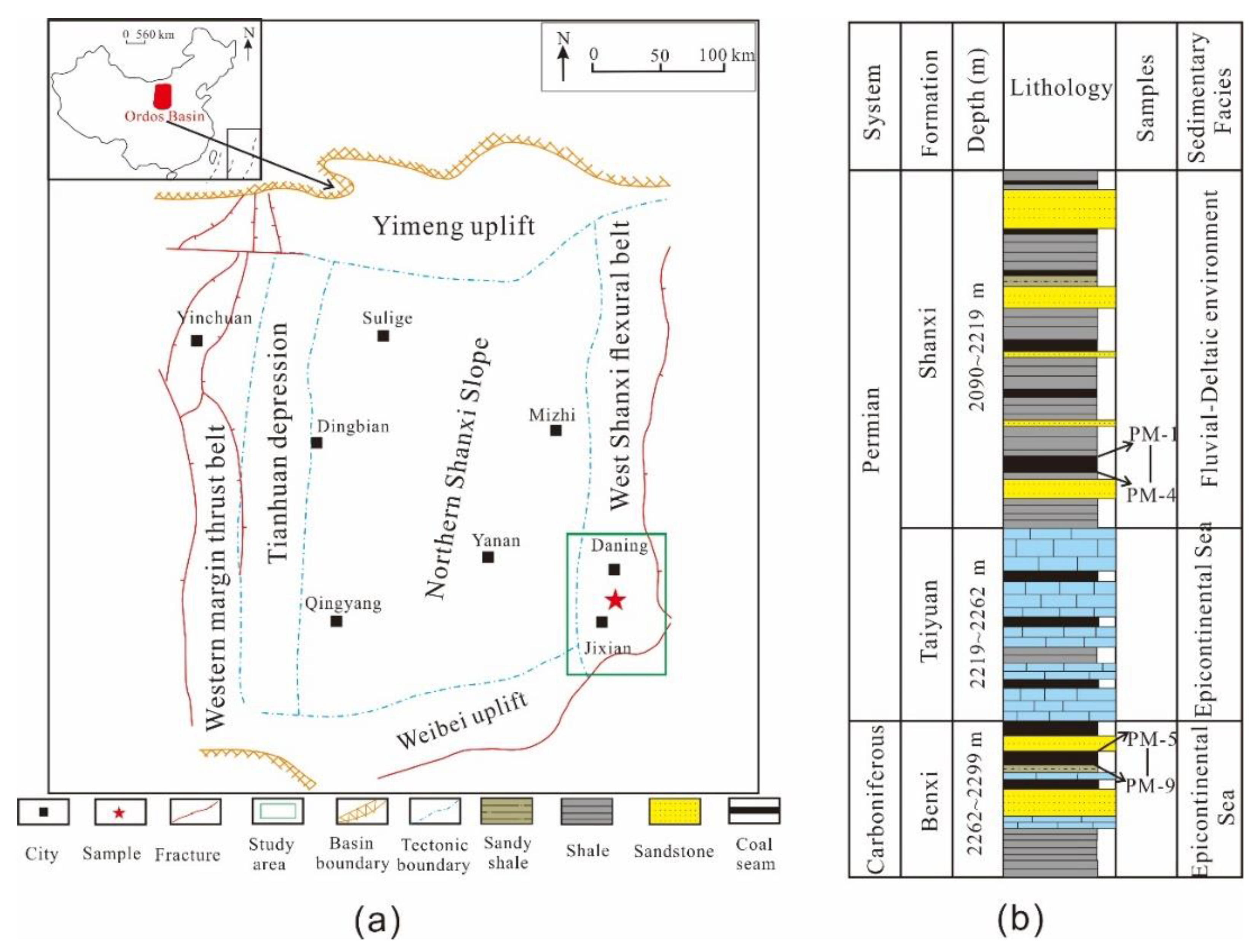 Geological Control Mechanism of Coalbed Methane Gas Component Evolution  Characteristics in the Daning-Jixian Area, Ordos Basin, China