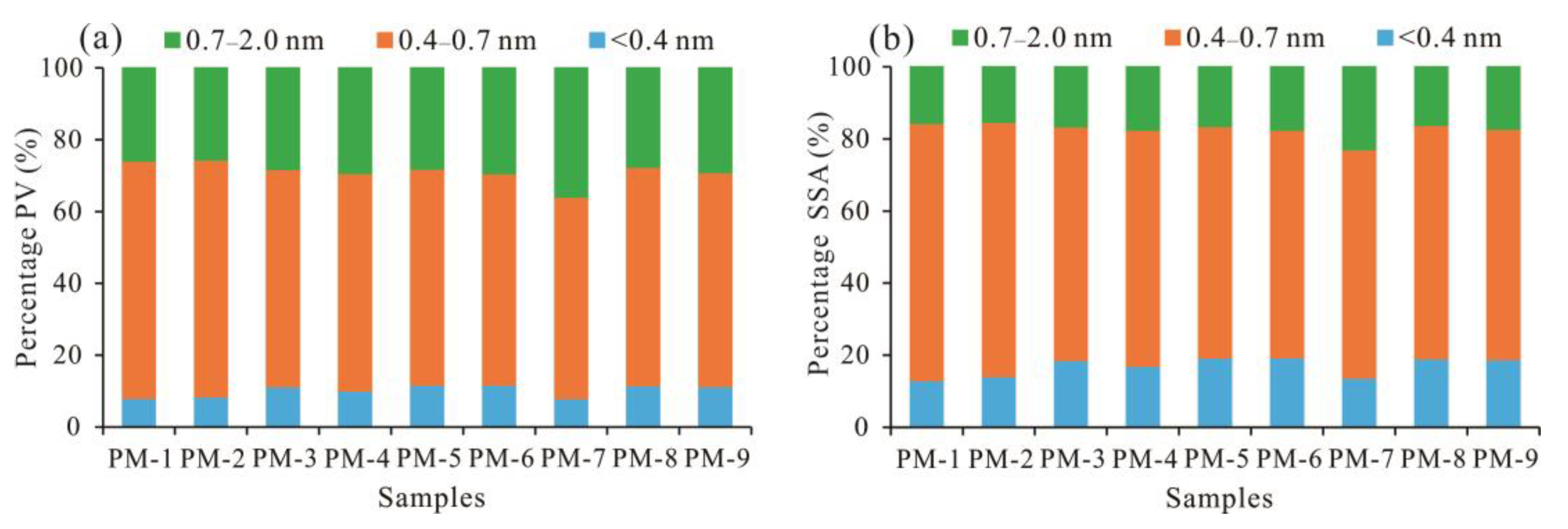 Minerals 13 00302 g010 Minerals 13 00302 g010