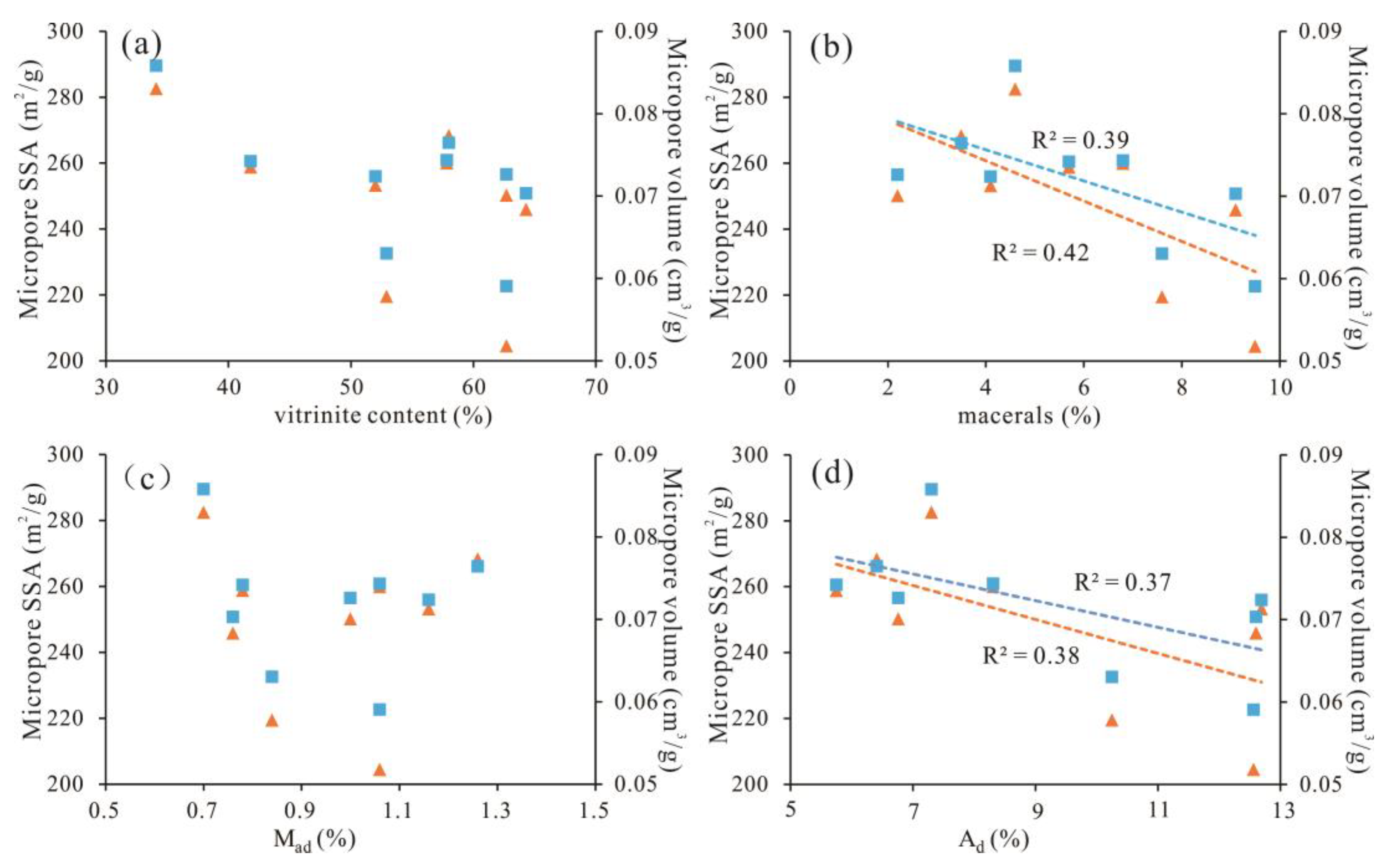 Minerals 13 00302 g012 Minerals 13 00302 g012