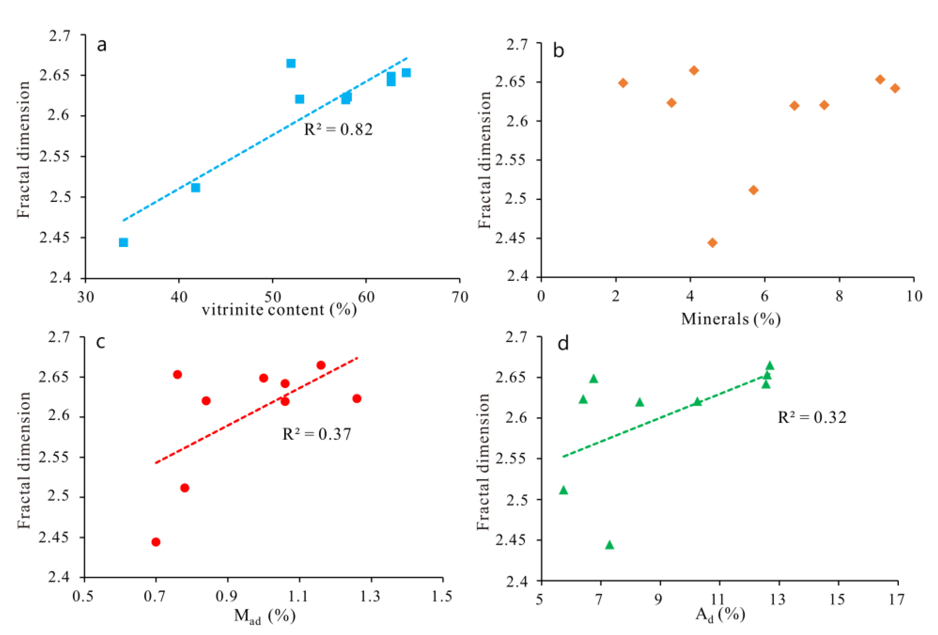Minerals 13 00302 g013 Minerals 13 00302 g013