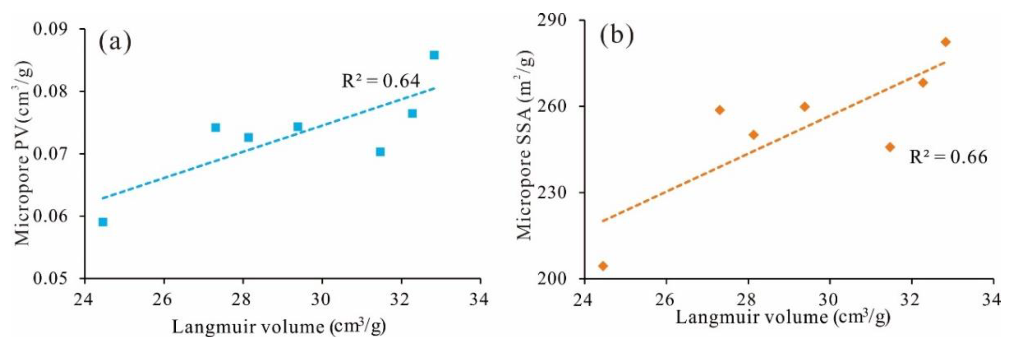 Minerals 13 00302 g015 Minerals 13 00302 g015