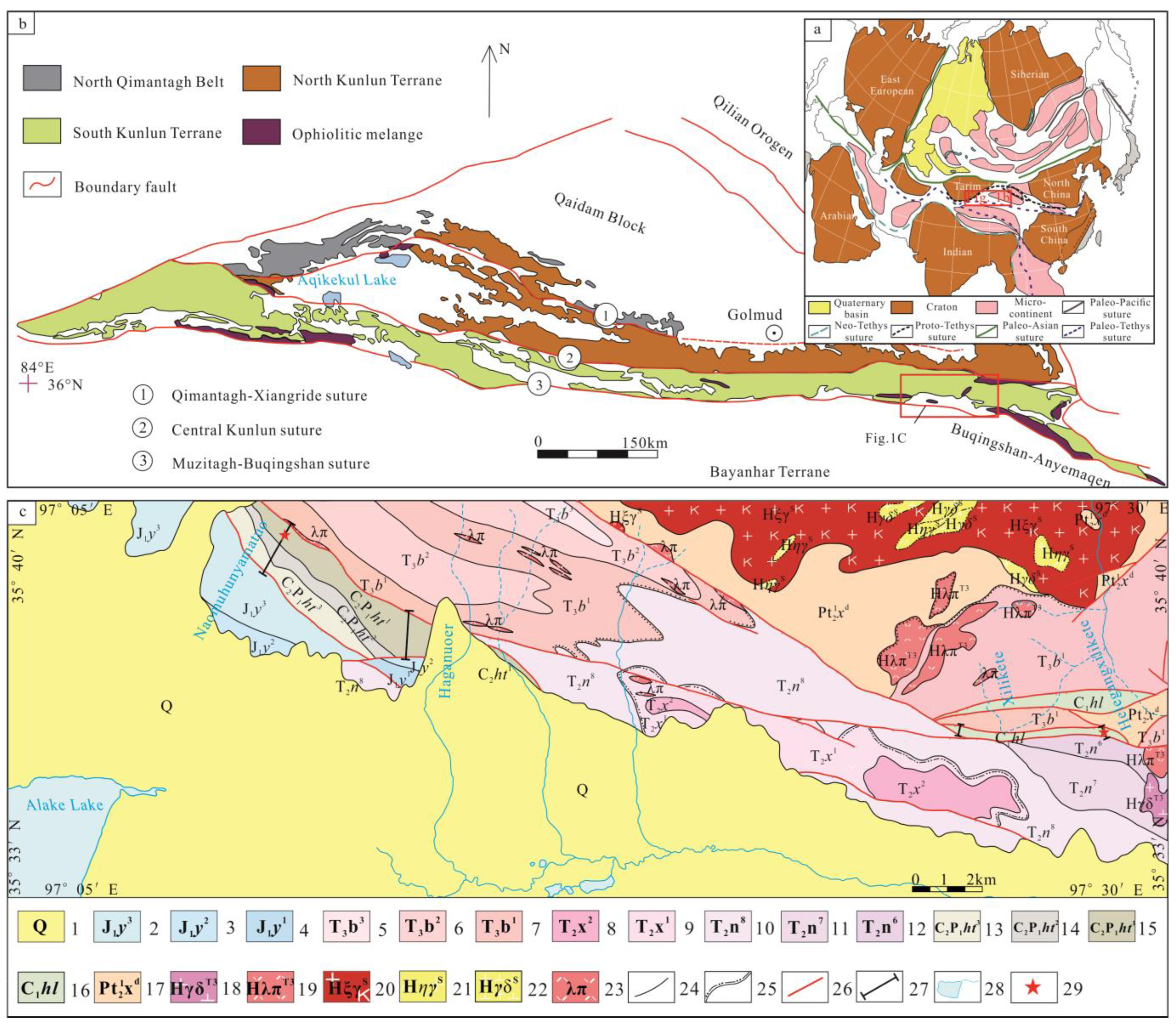 Minerals | Free Full-Text | Tectonic Background of Carboniferous 