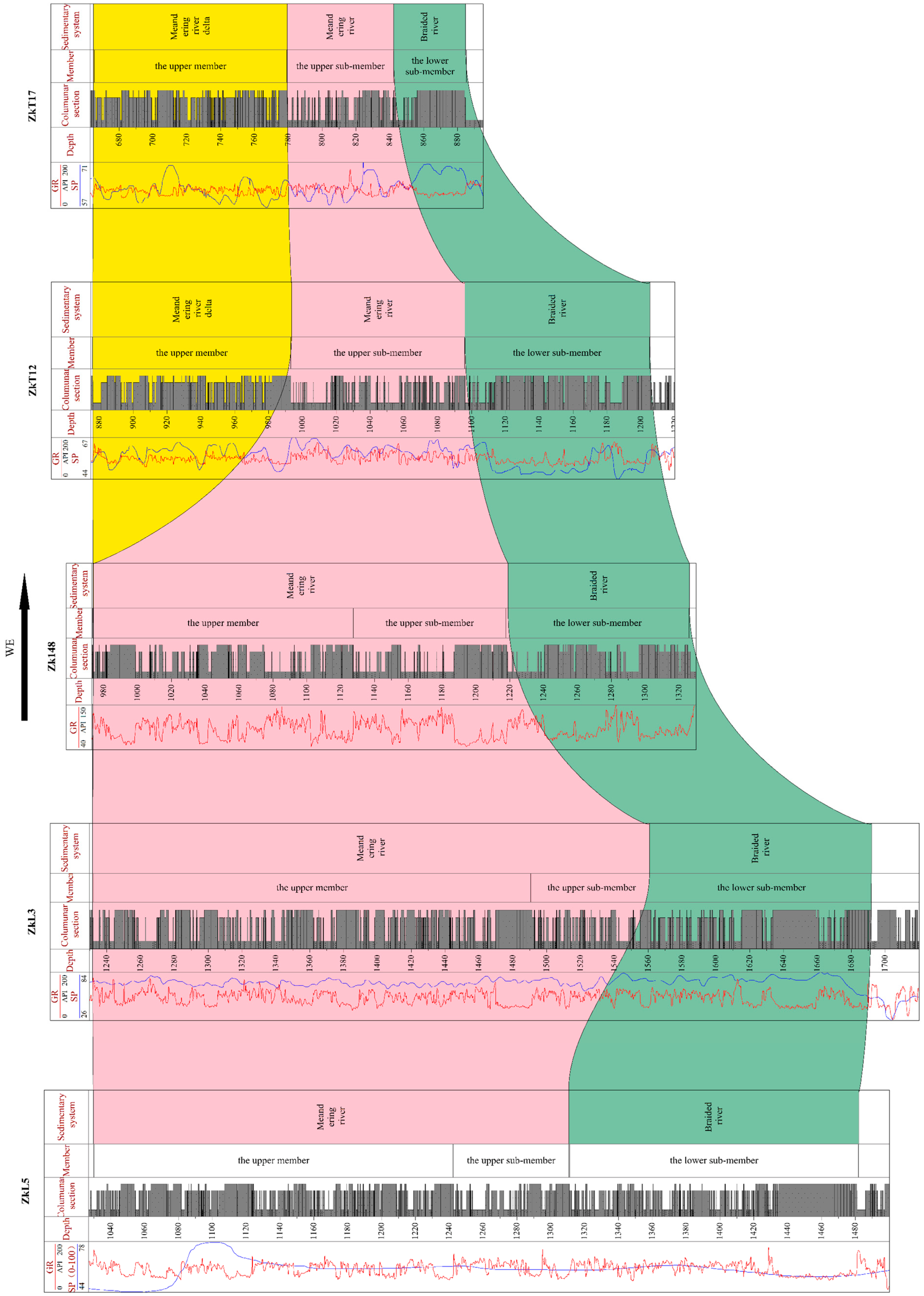 Minerals 13 00314 g005