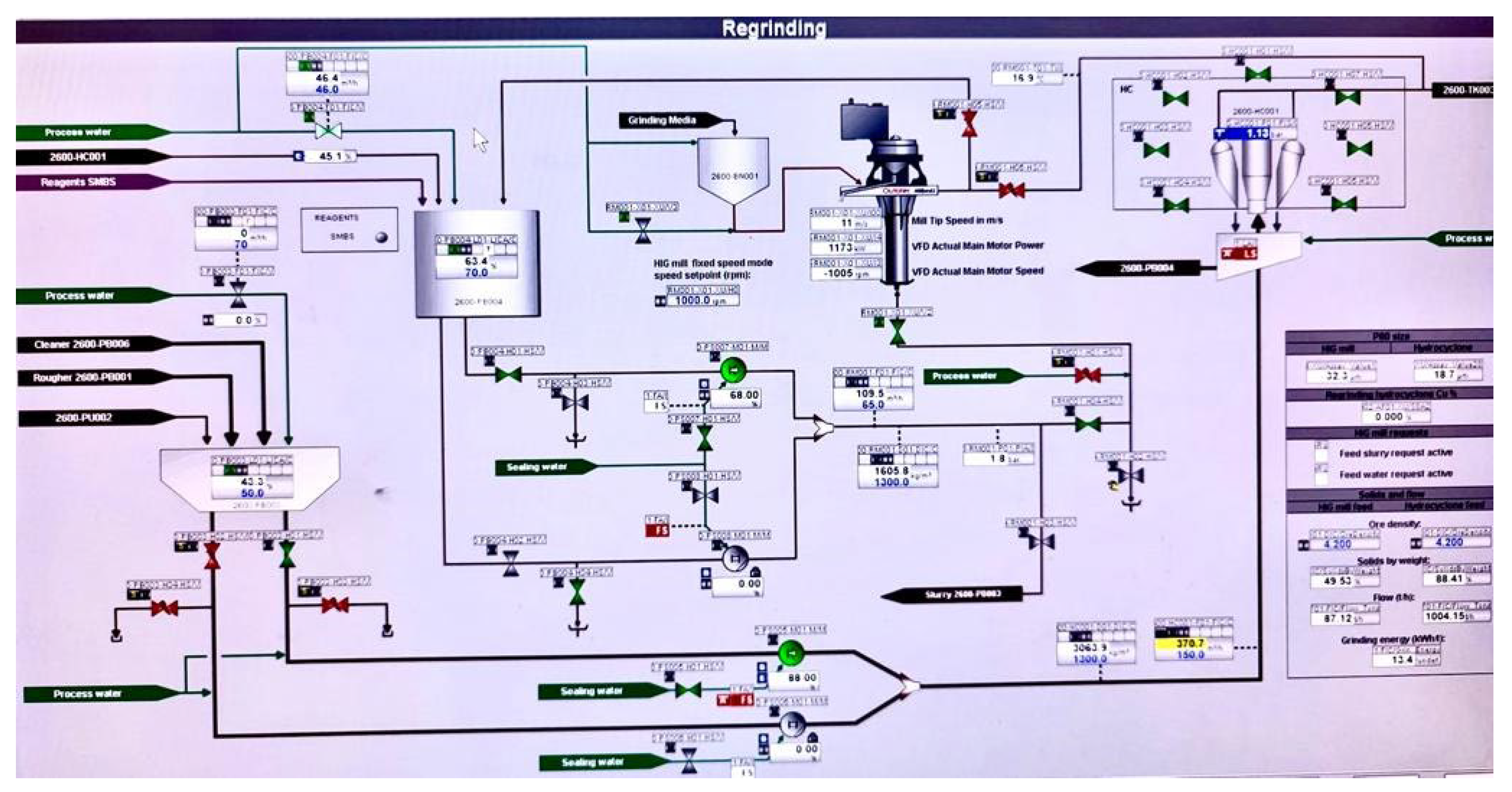 Minerals 13 00315 g005