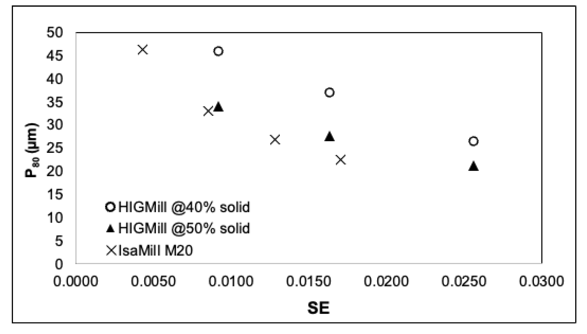 Minerals 13 00315 g013
