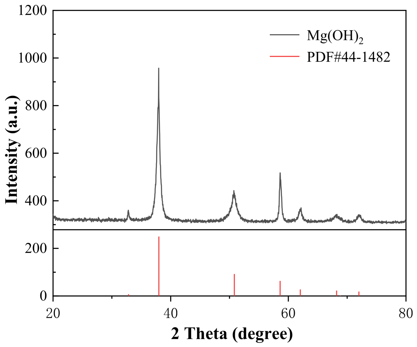 Minerals 13 00318 g005 Minerals 13 00318 g005