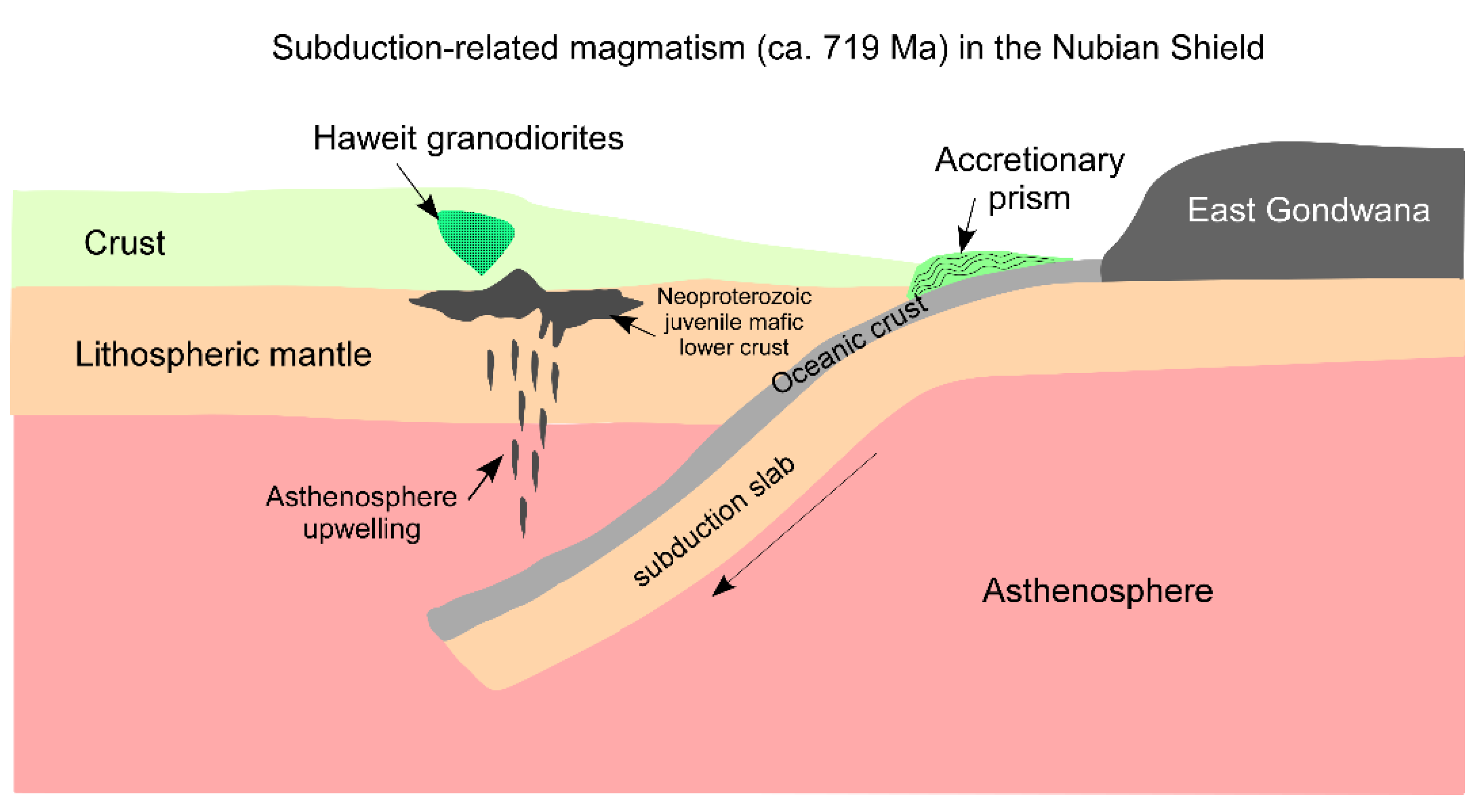 Minerals 13 00331 g013 Minerals 13 00331 g013