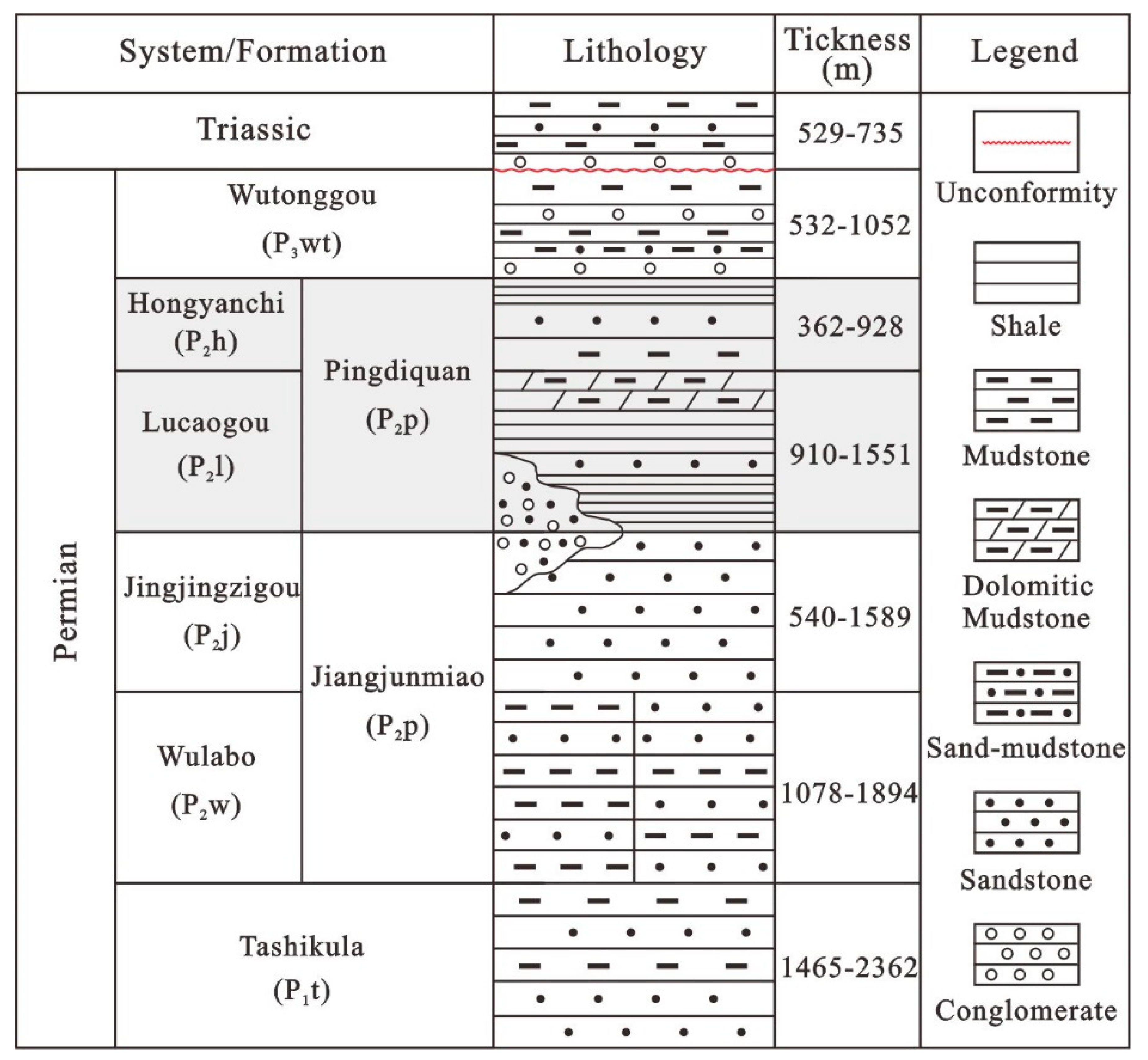 Minerals 13 00332 g002