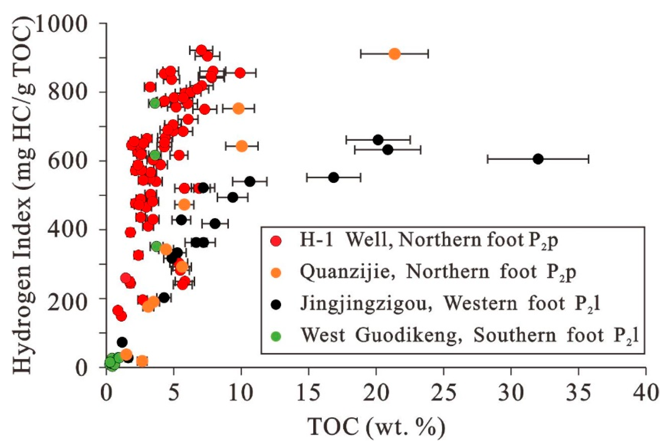 Minerals 13 00332 g004