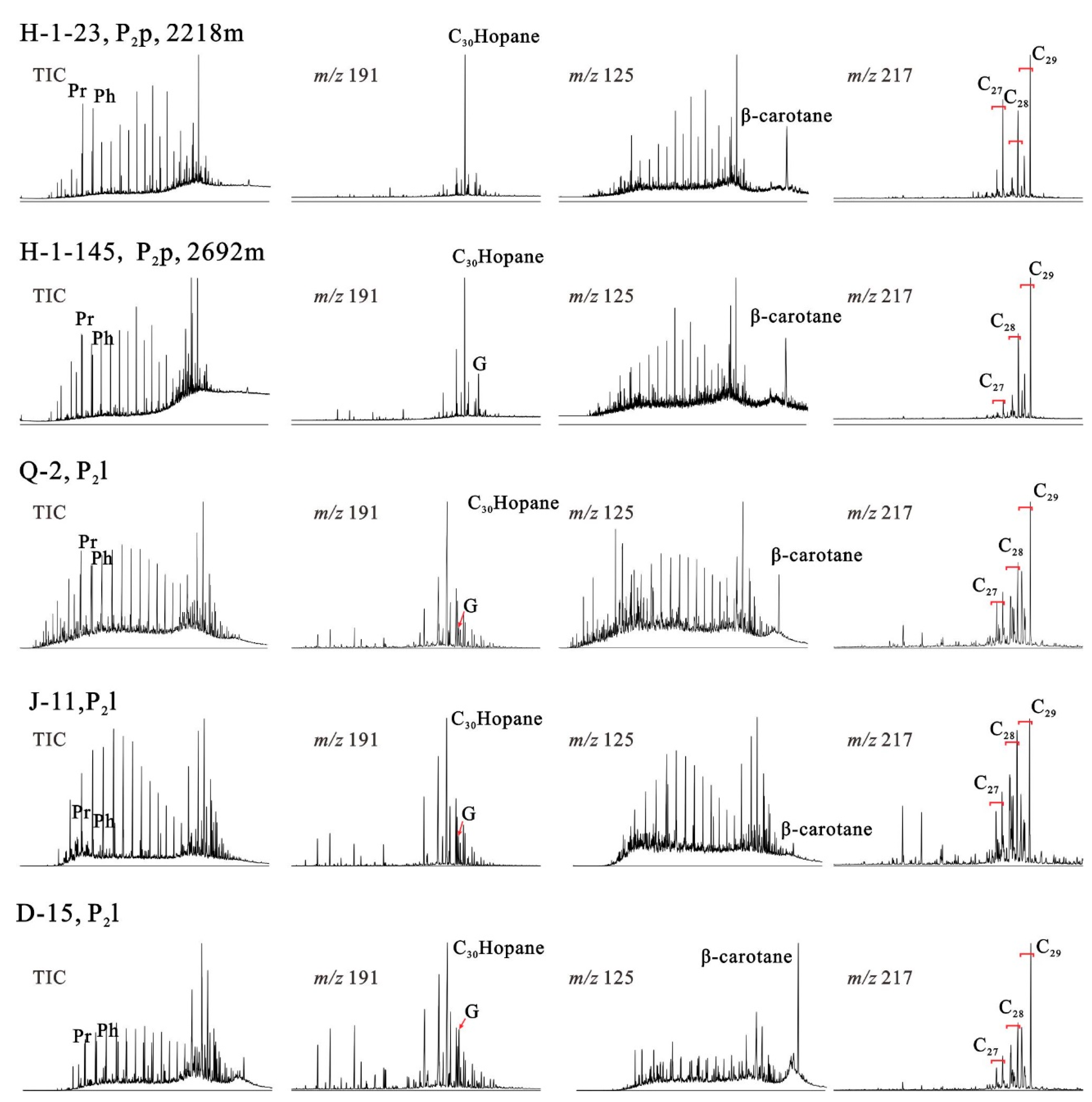 Minerals 13 00332 g005