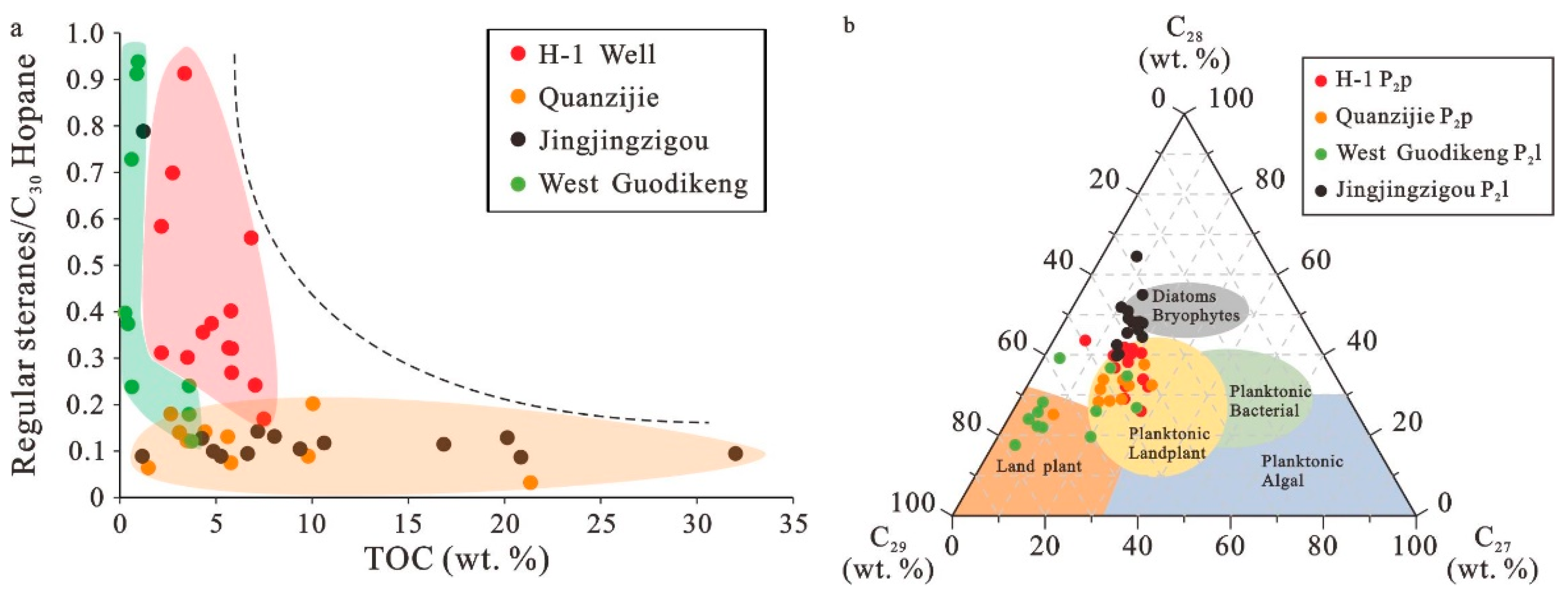 Minerals 13 00332 g010