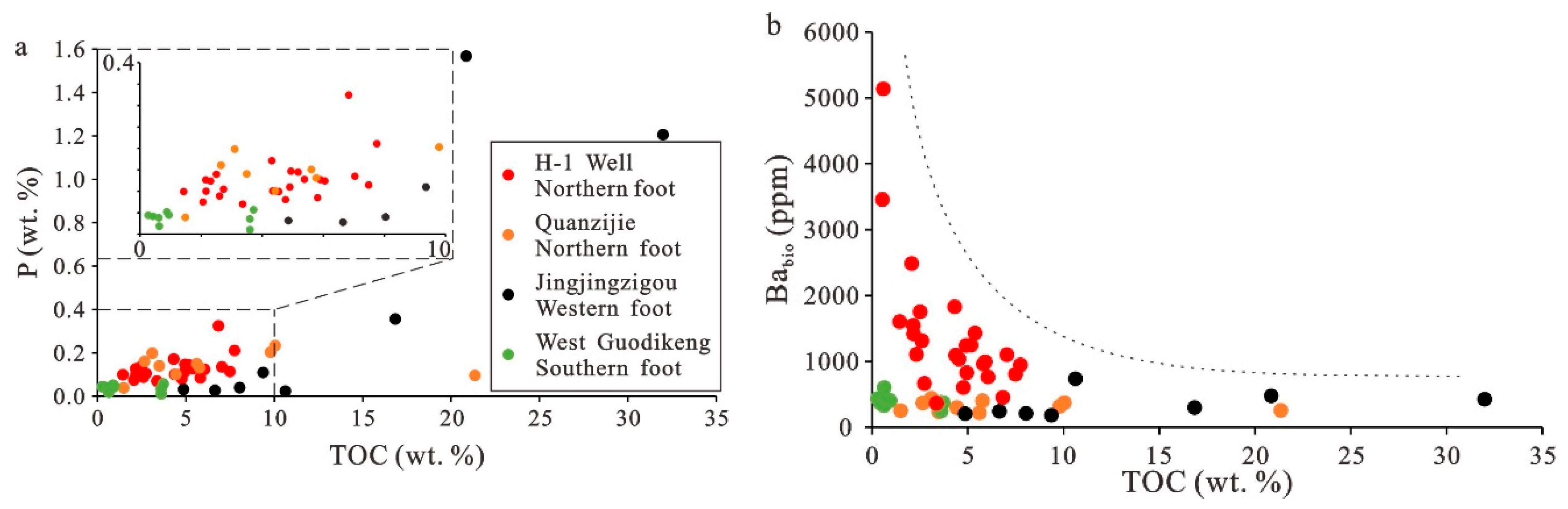 Minerals 13 00332 g011