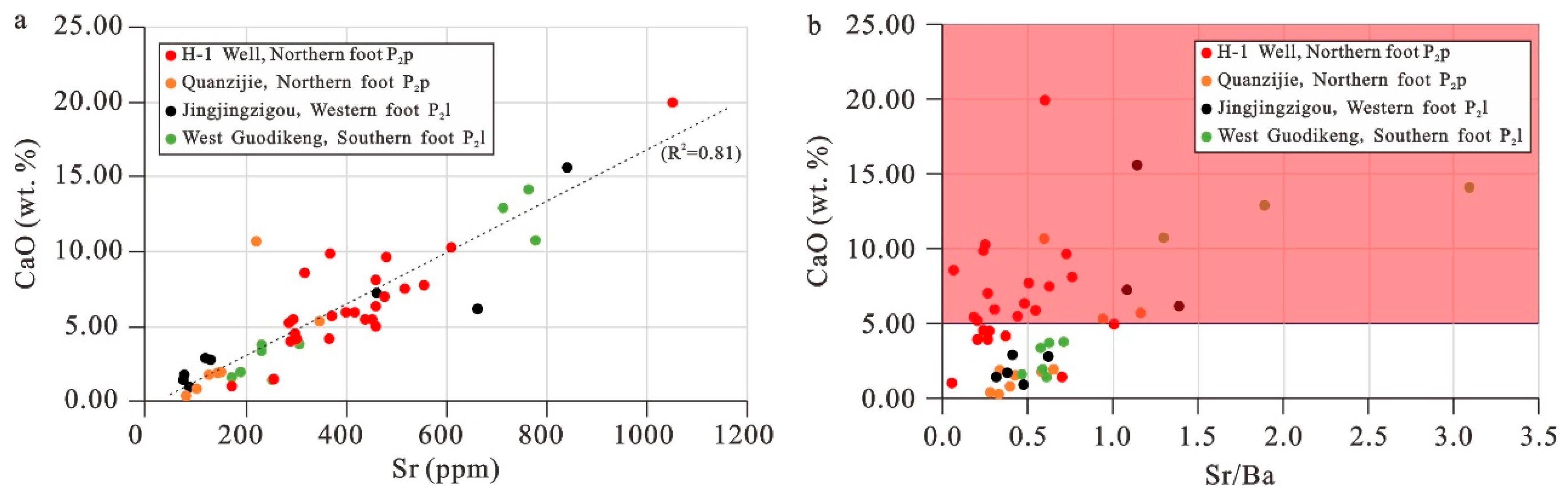 Minerals 13 00332 g014