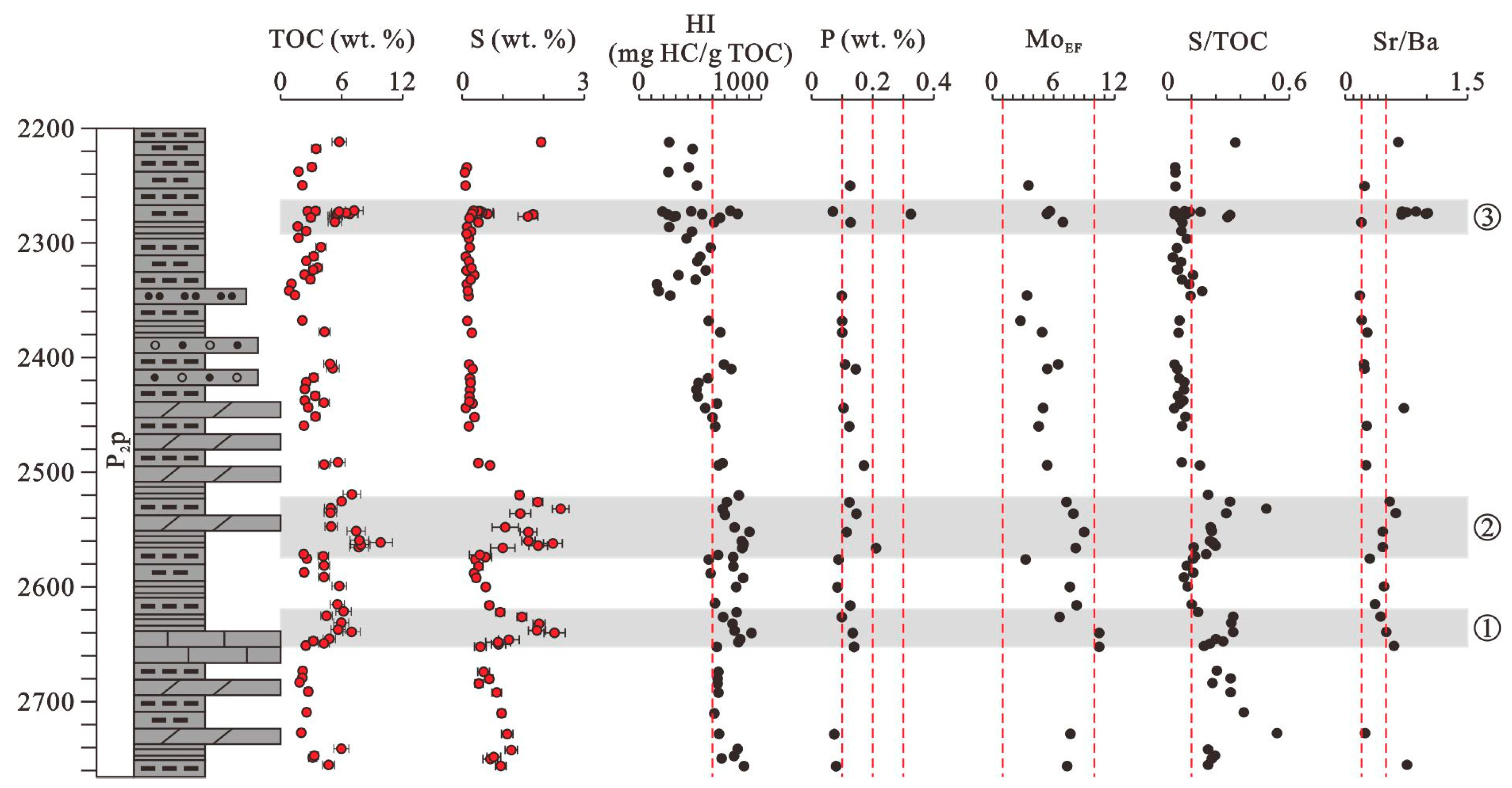 Minerals 13 00332 g016