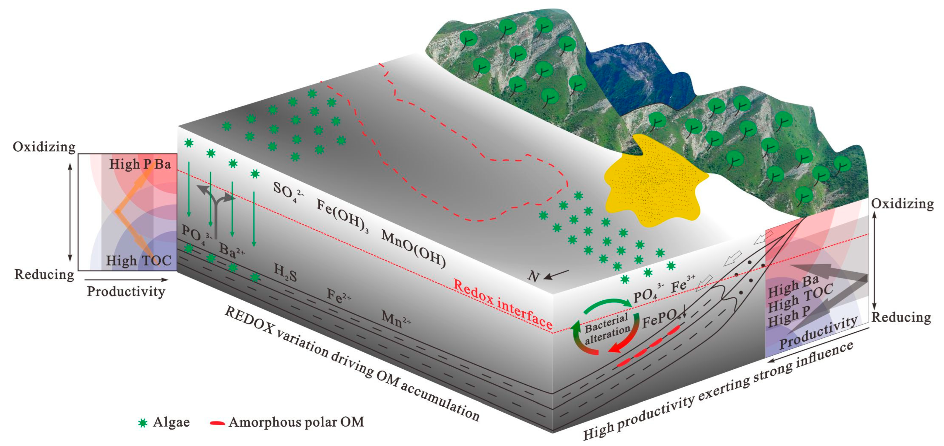 Minerals 13 00332 g017