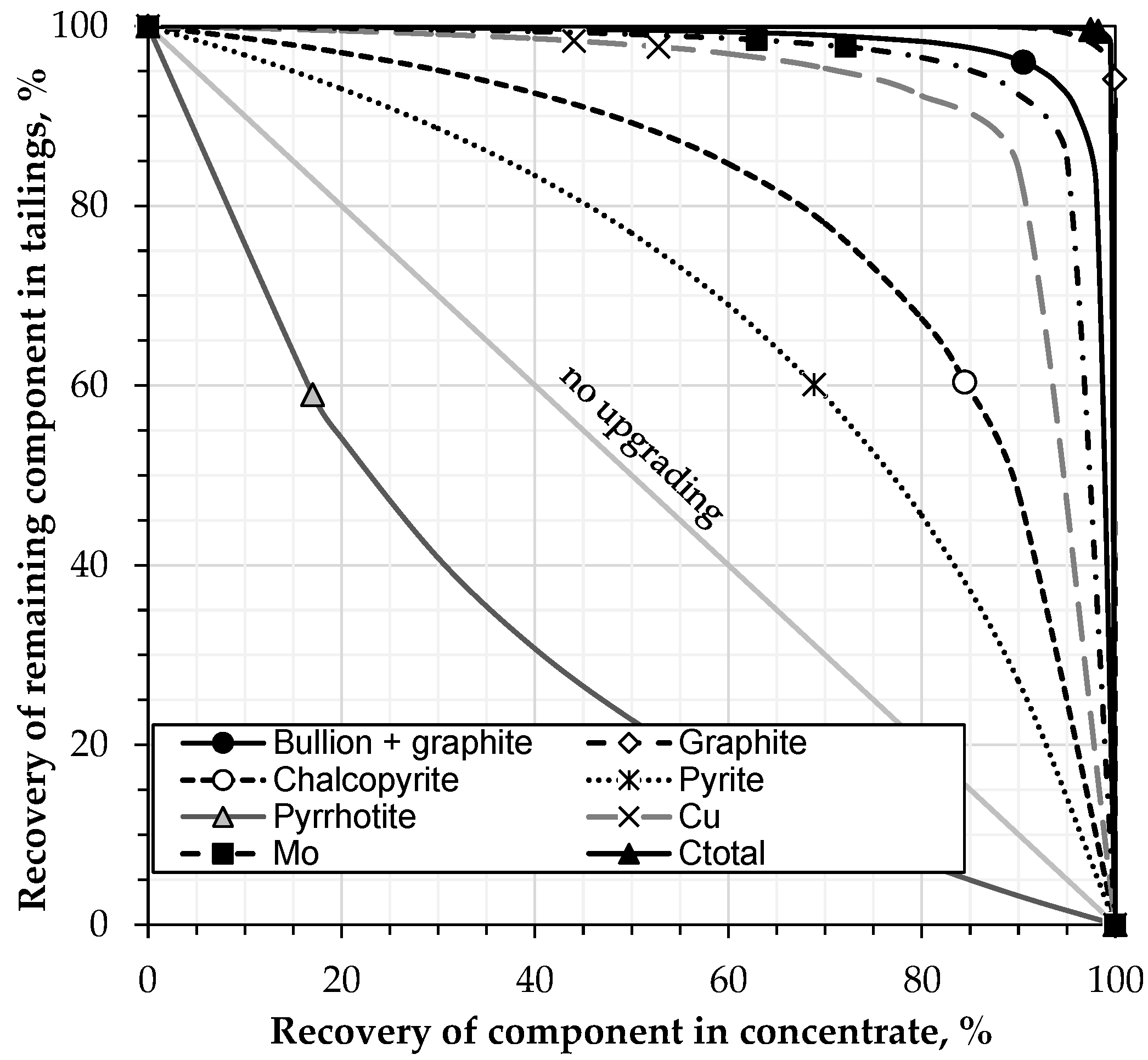 Minerals 13 00345 g002