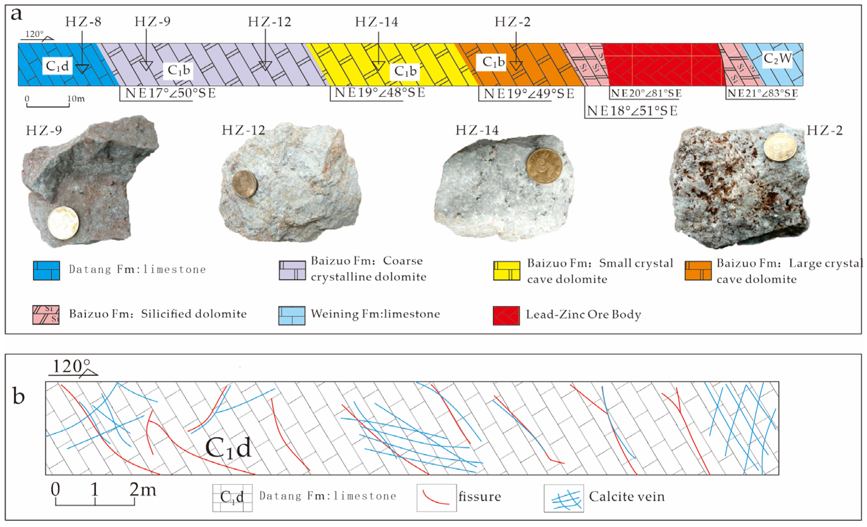 https://www.mdpi.com/minerals/minerals-13-00363/article_deploy/html/images/minerals-13-00363-g005.png