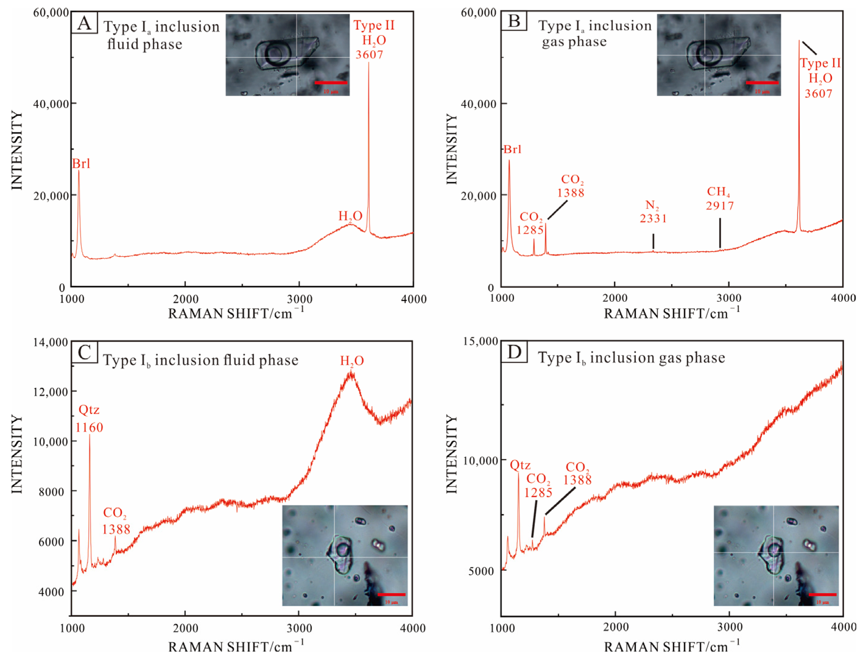 Minerals 13 00365 g009 Minerals 13 00365 g009