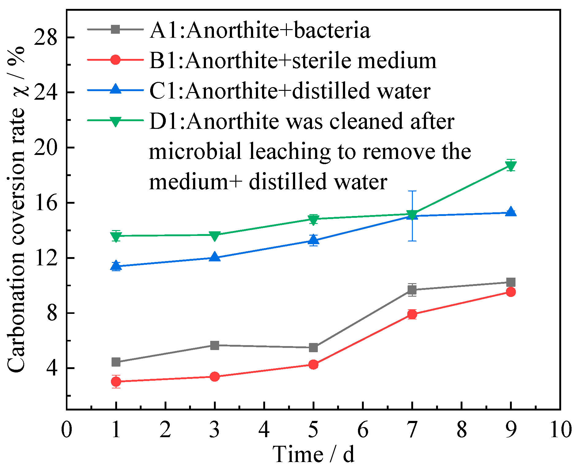 Minerals 13 00367 g004 Minerals 13 00367 g004