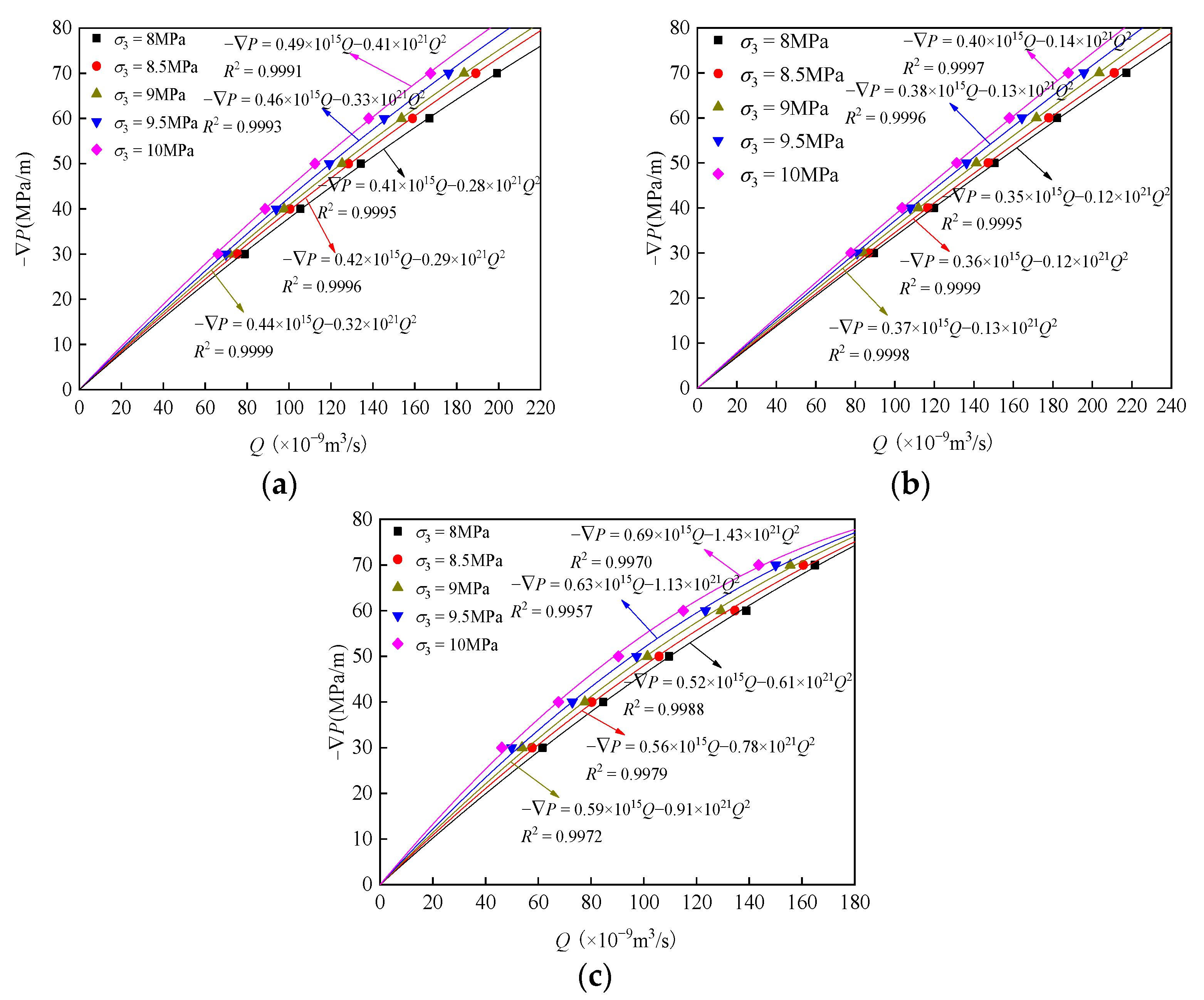 Minerals 13 00373 g007 Minerals 13 00373 g007