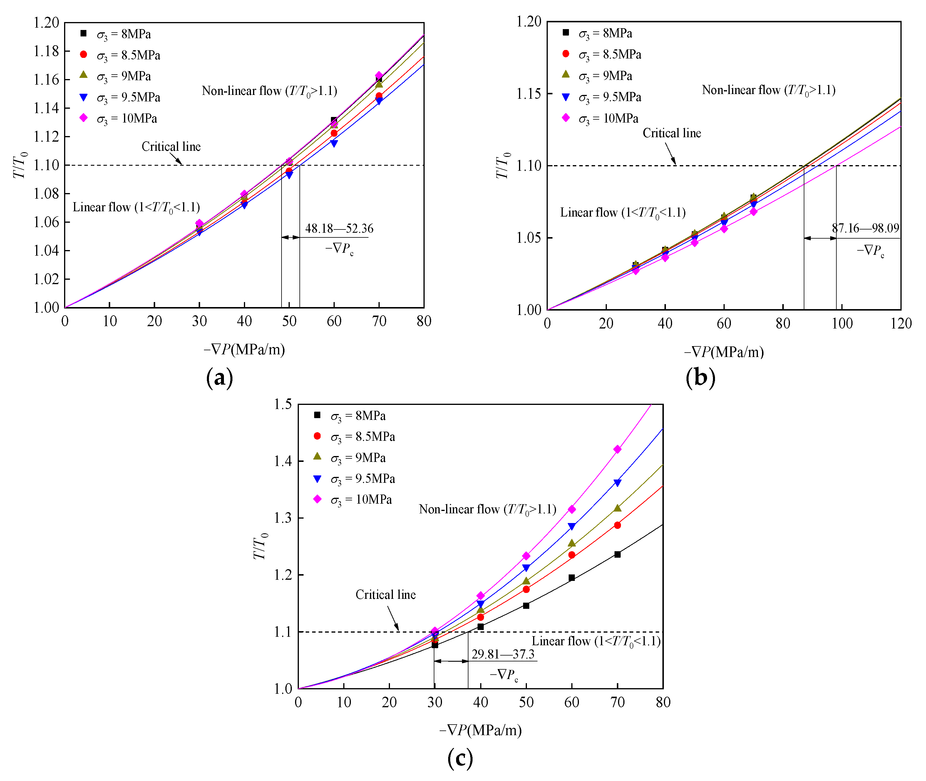 Minerals 13 00373 g010 Minerals 13 00373 g010