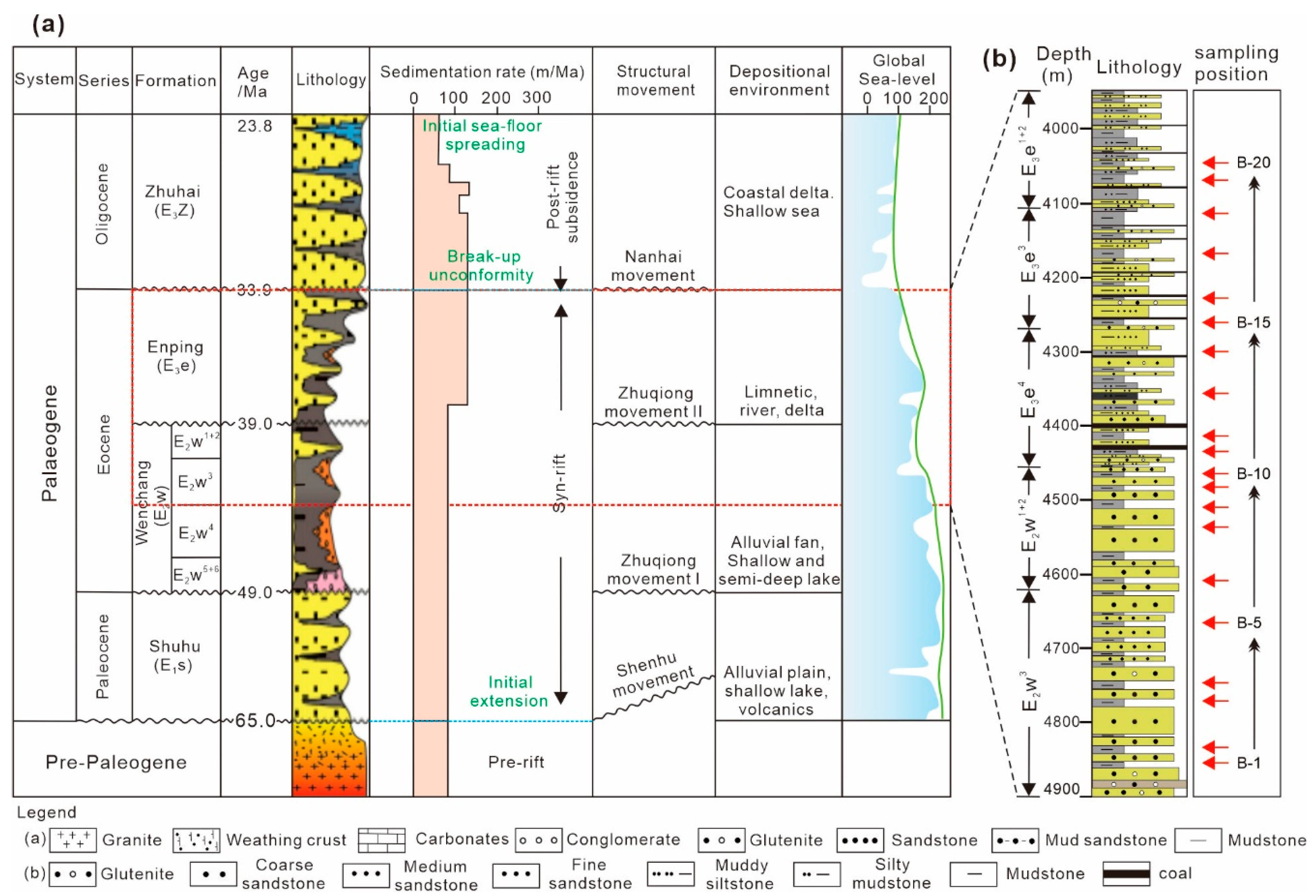 Minerals 13 00374 g002