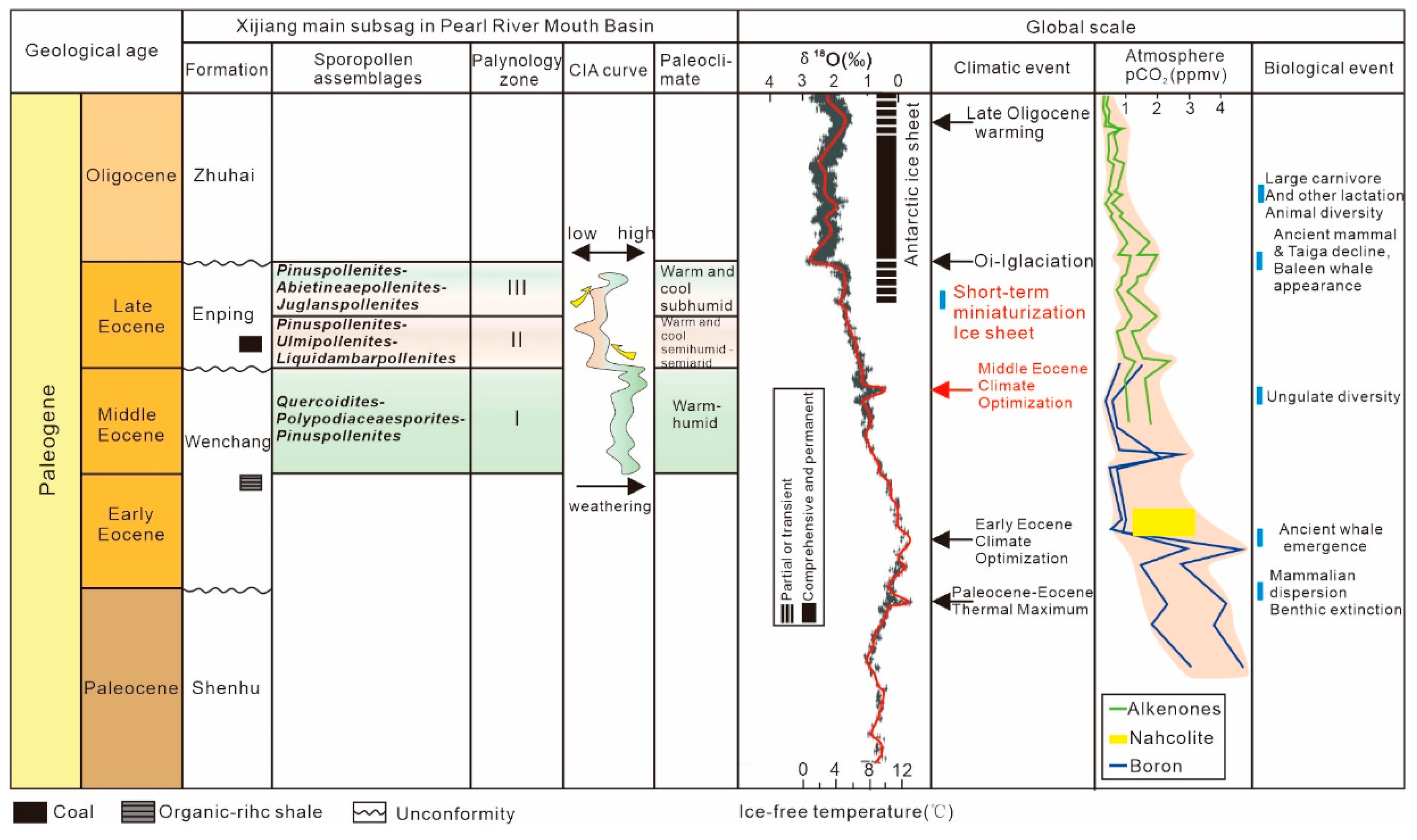 Minerals 13 00374 g008