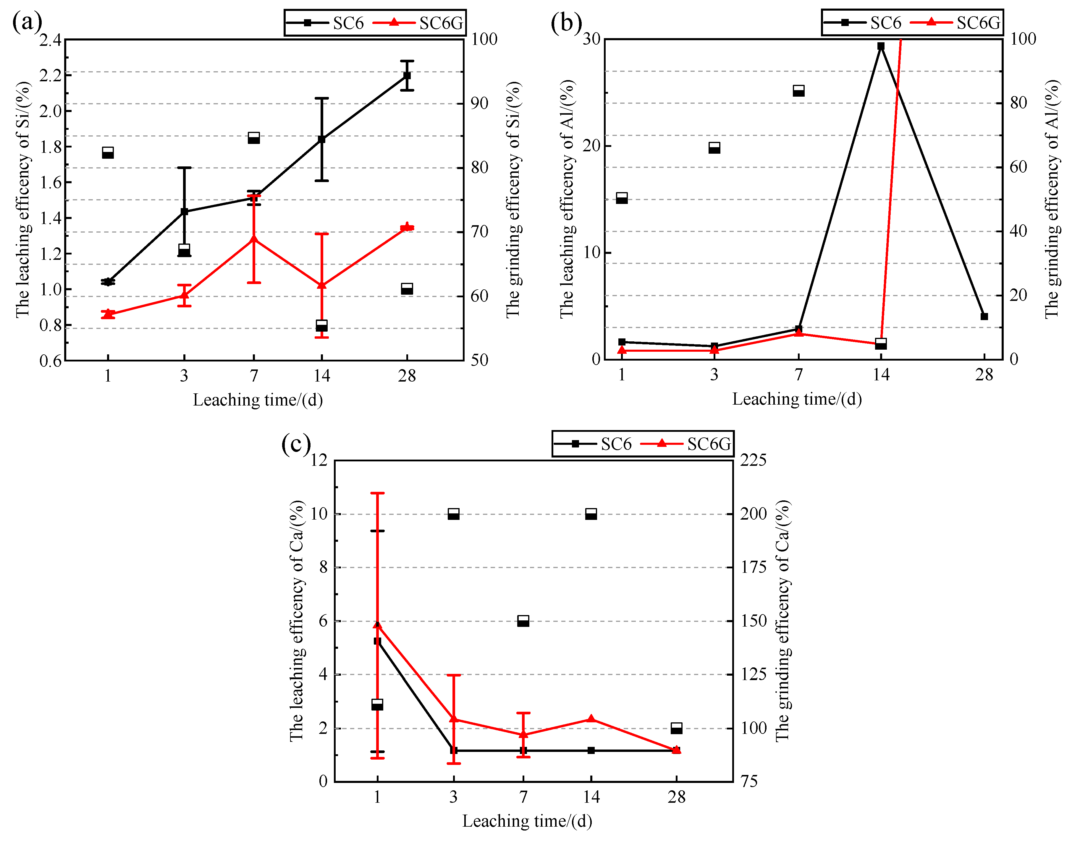 Minerals 13 00378 g004