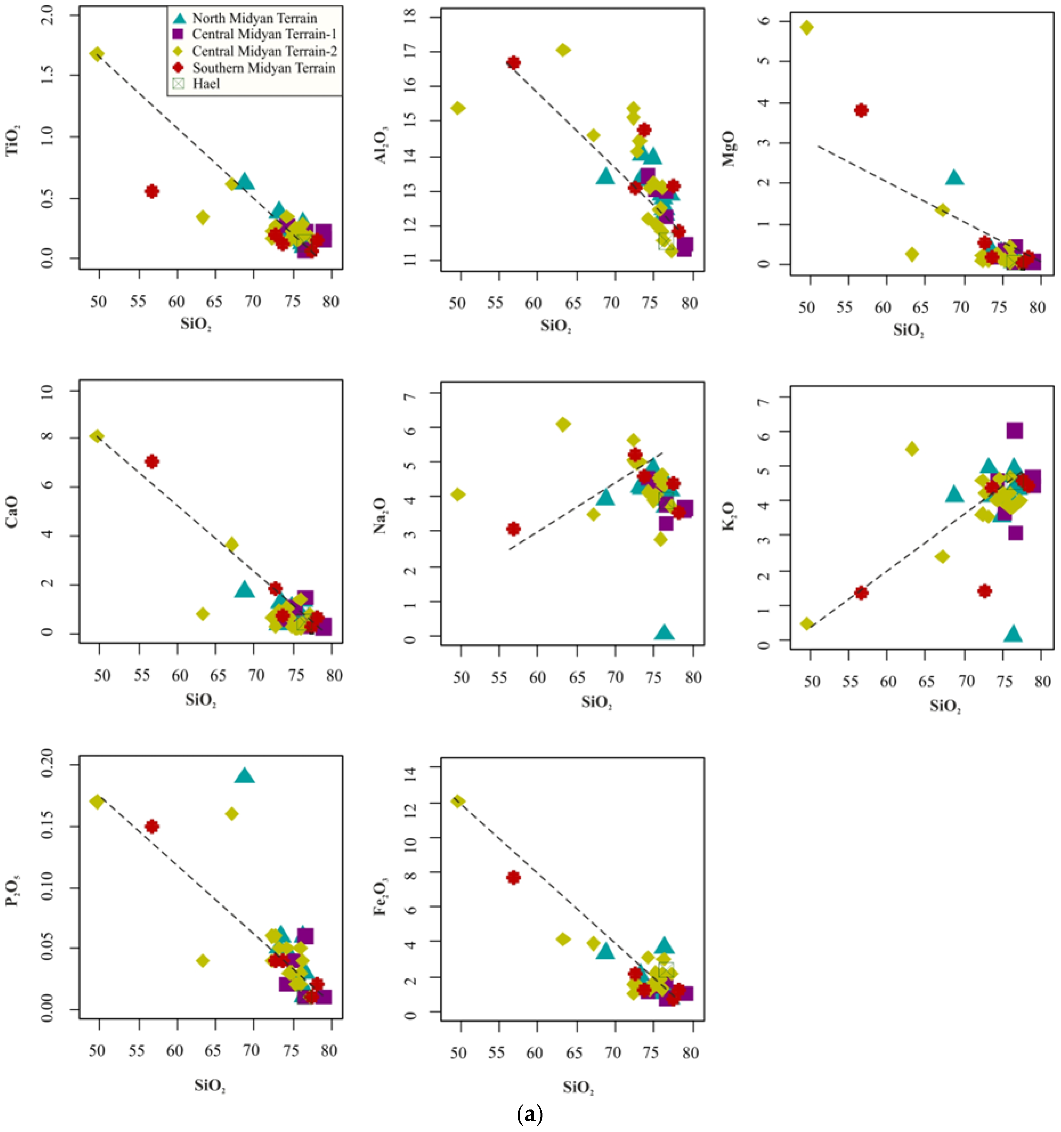 Minerals 13 00379 g008a