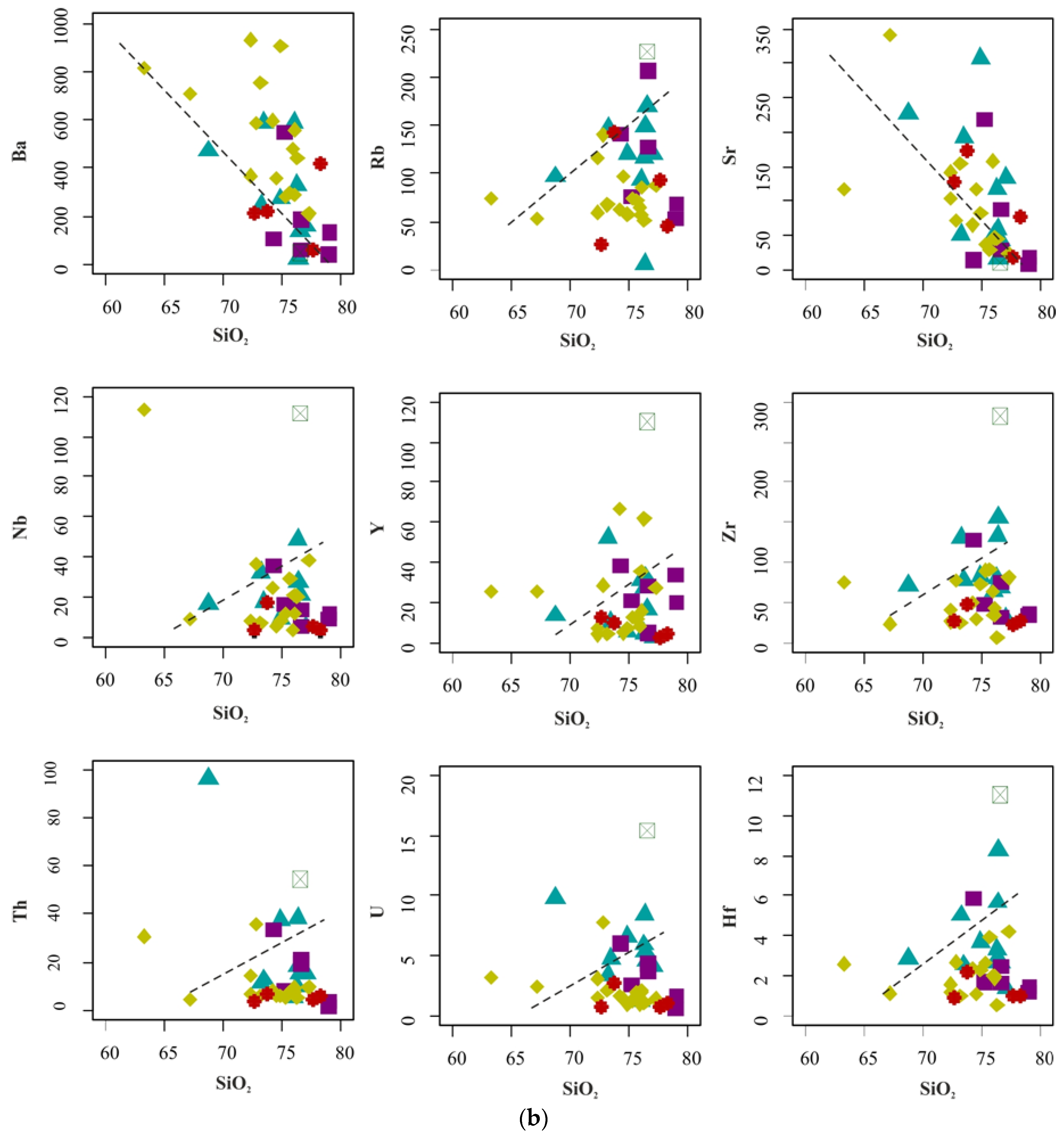 Minerals 13 00379 g008b