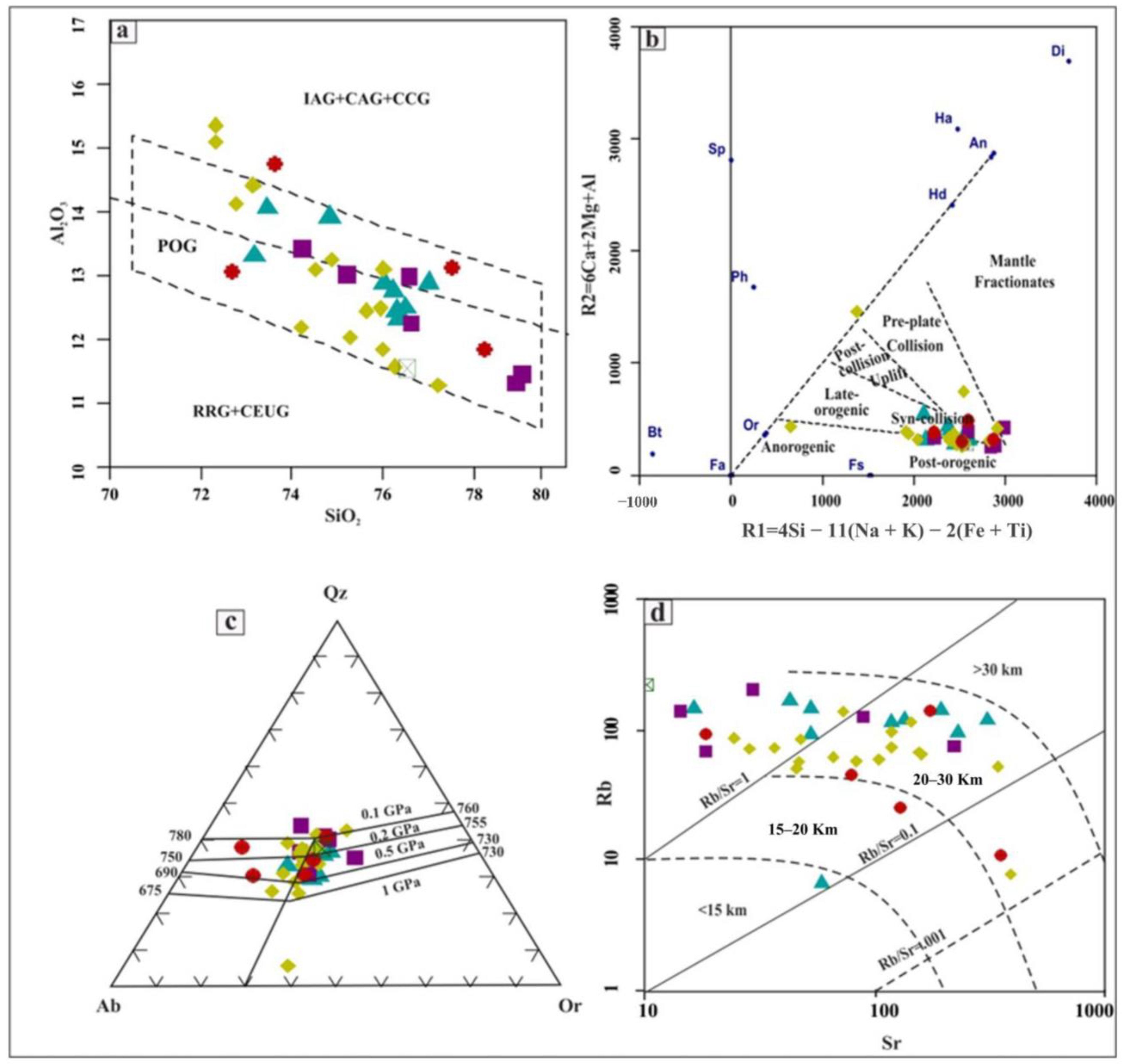 Minerals 13 00379 g014