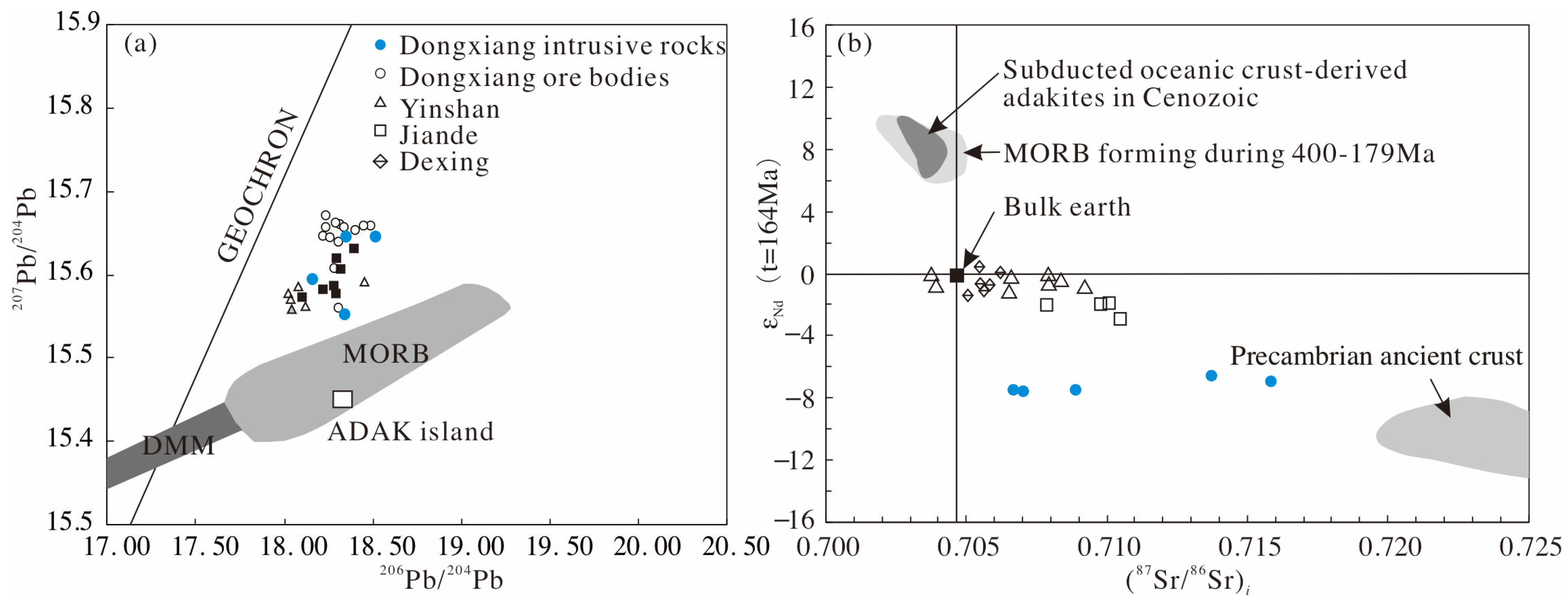 Minerals 13 00380 g005 Minerals 13 00380 g005